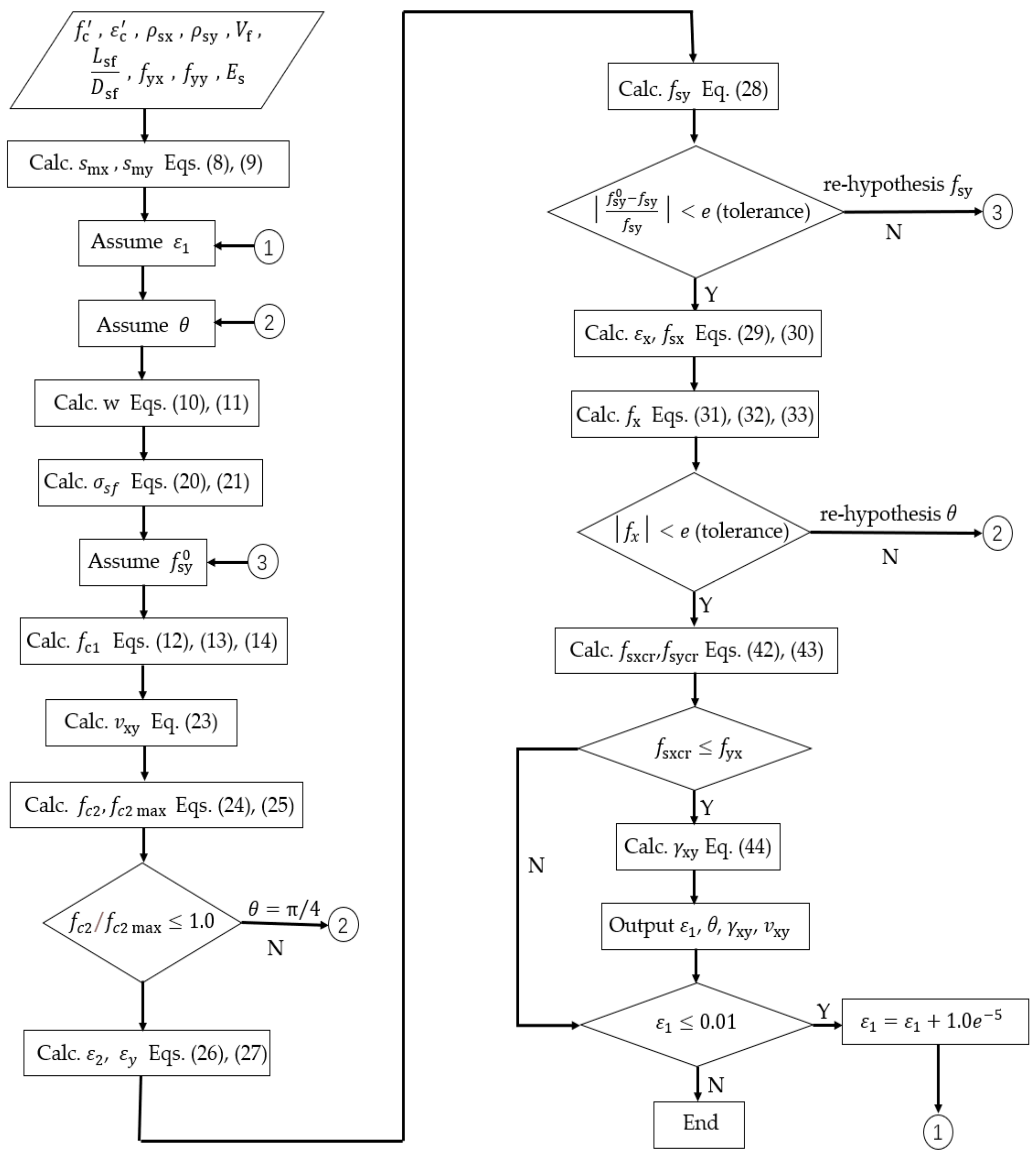 Materials 14 04883 g010 Materials 14 04883 g010