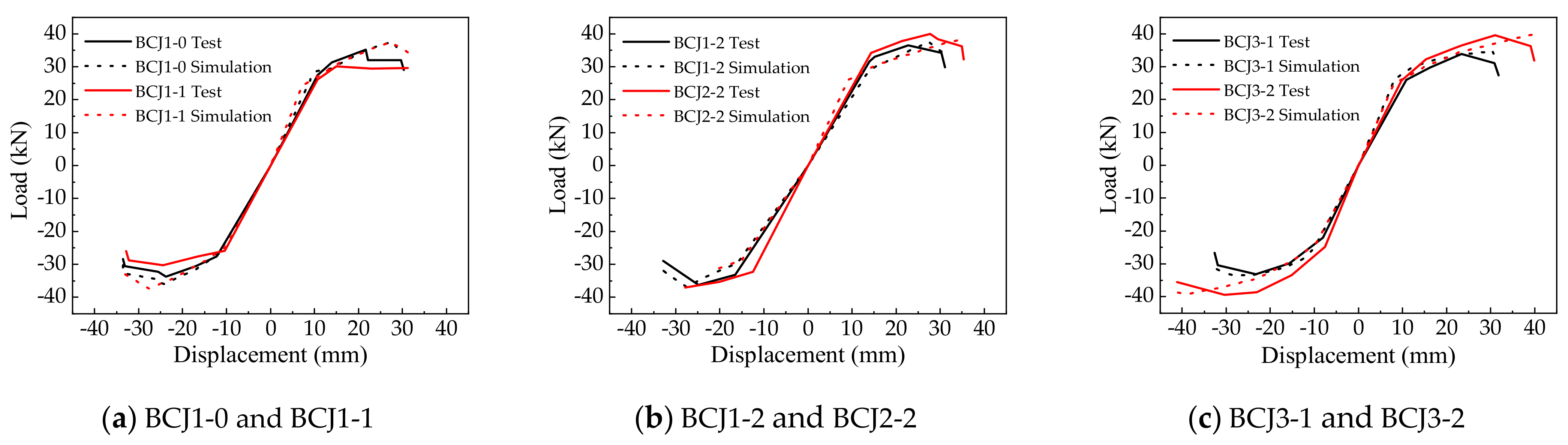 Materials 14 04883 g013a Materials 14 04883 g013a