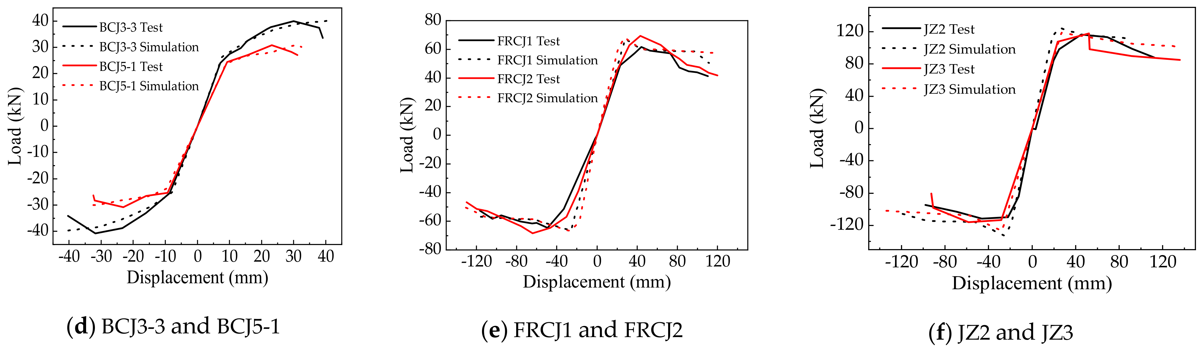 Materials 14 04883 g013b Materials 14 04883 g013b