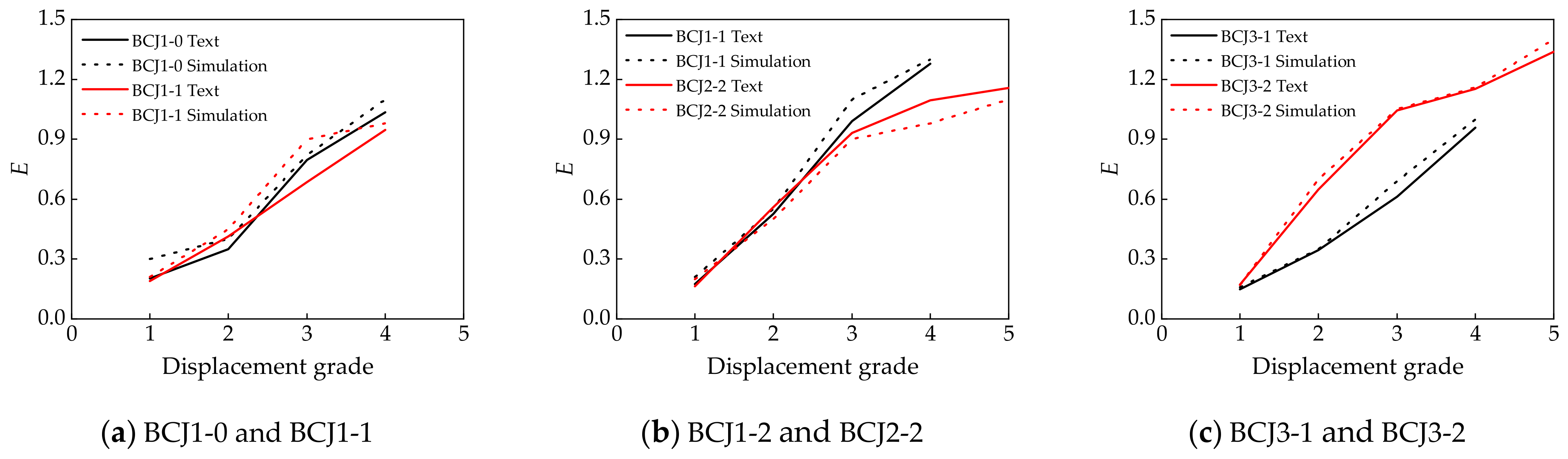 Materials 14 04883 g014a Materials 14 04883 g014a