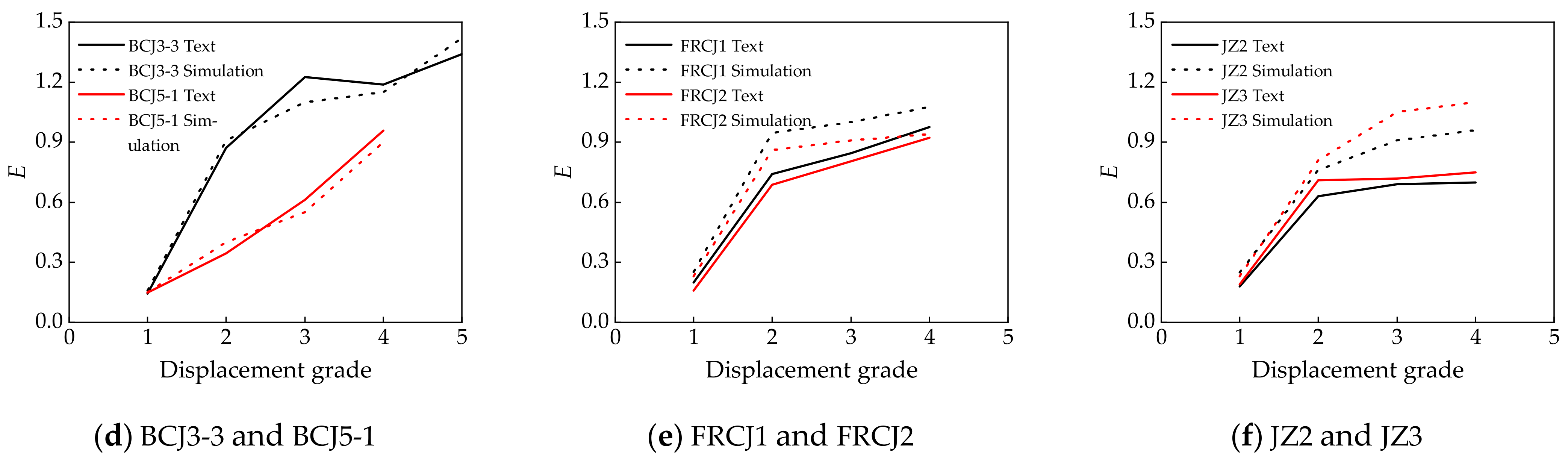 Materials 14 04883 g014b Materials 14 04883 g014b