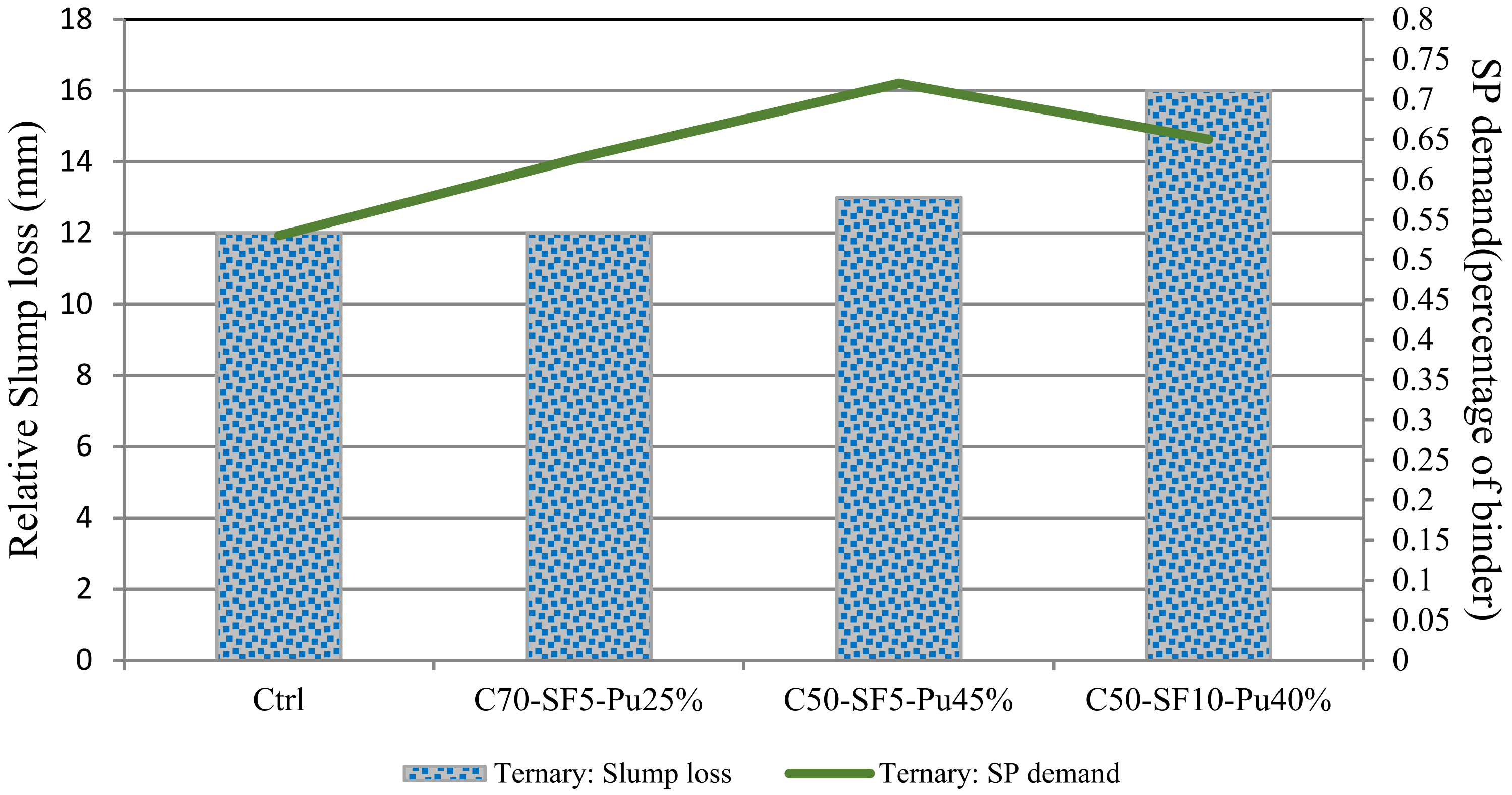 Materials 14 04885 g004 550