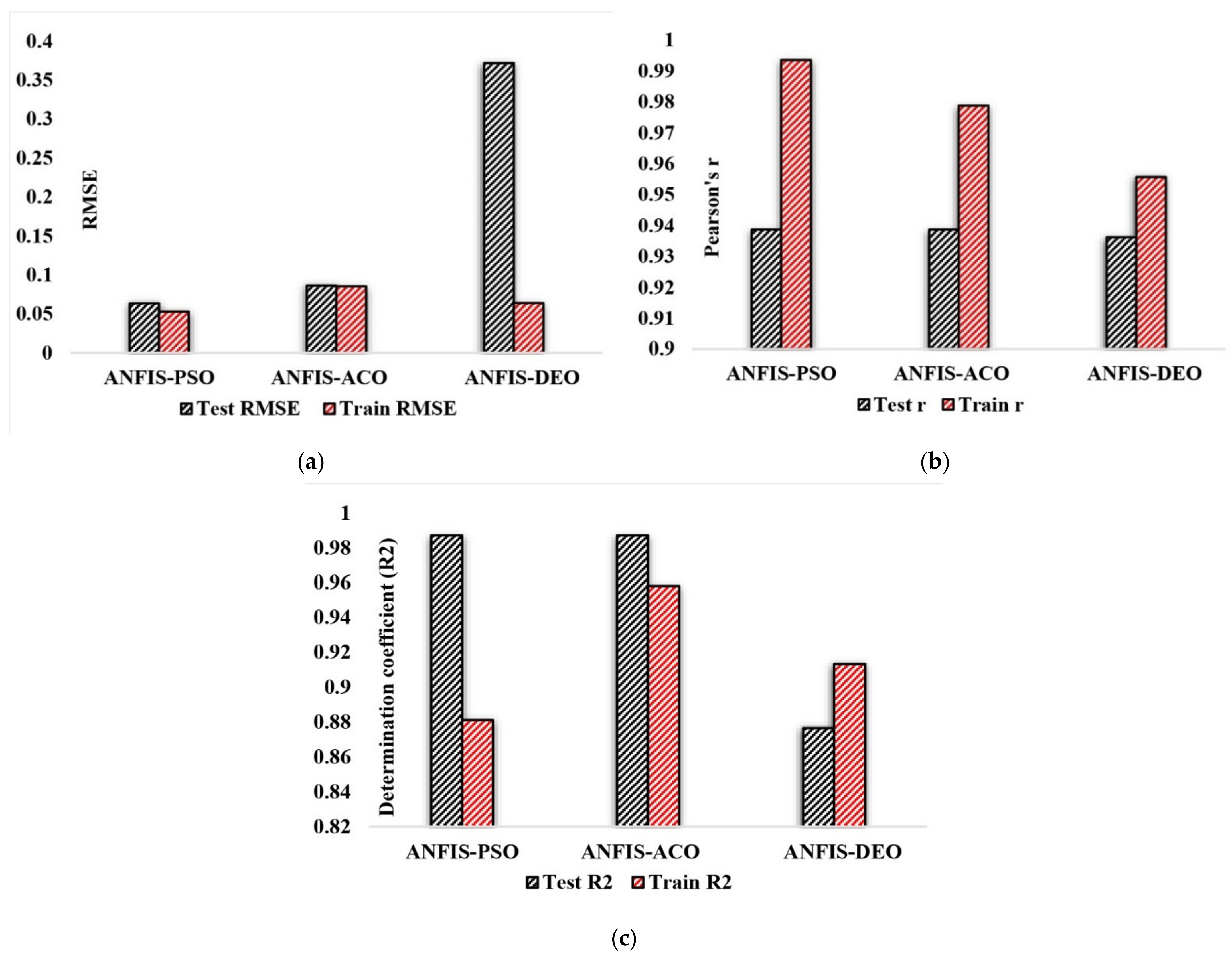 Materials 14 04885 g010 550