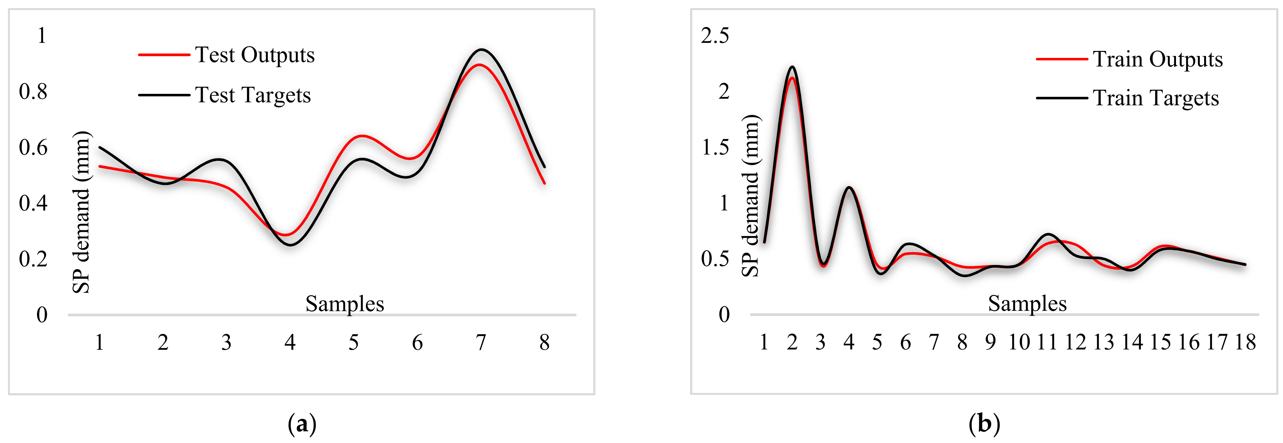 Materials 14 04885 g015 550
