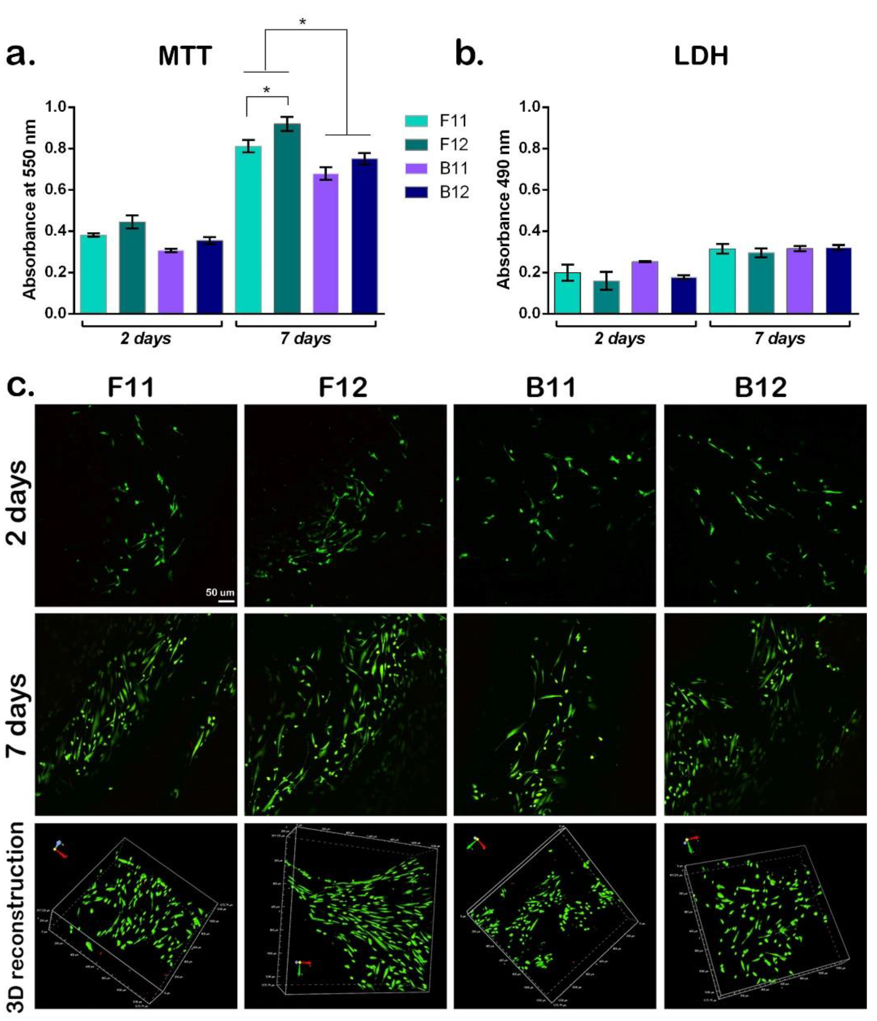 Materials 14 04891 g005