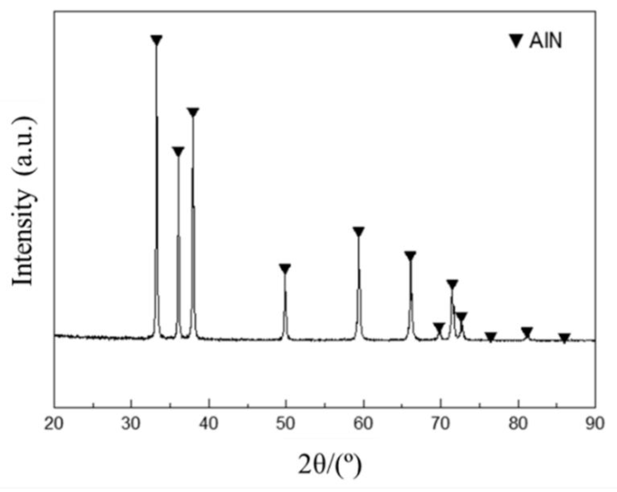 Materials 14 04893 g002