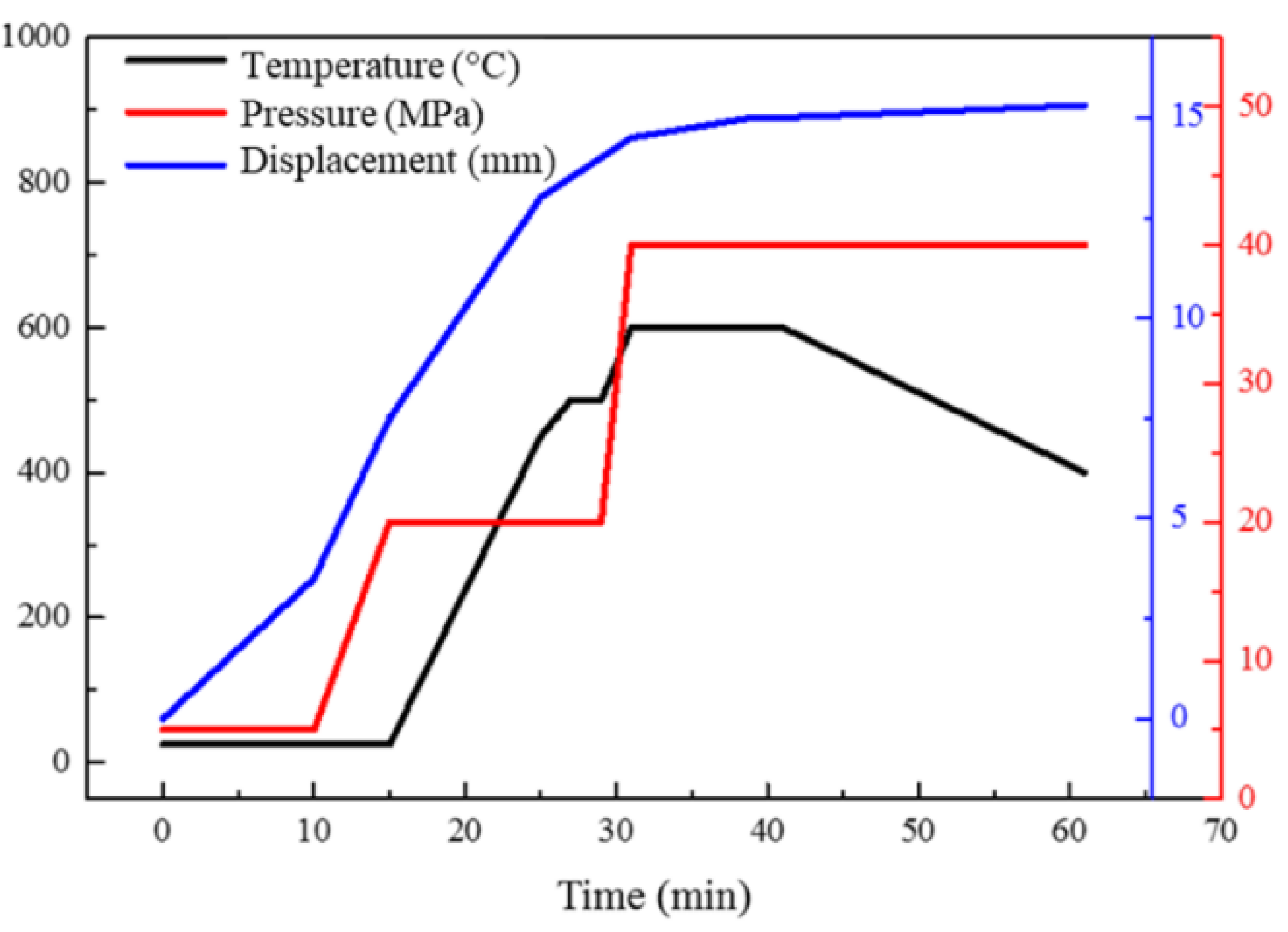 Materials 14 04893 g003