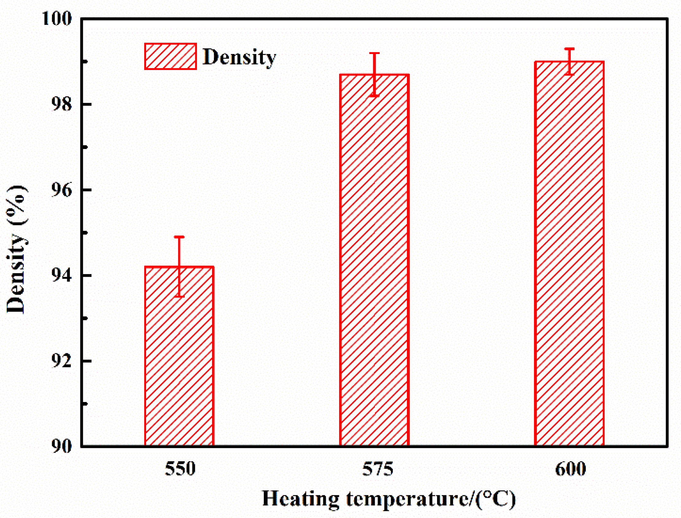 Materials 14 04893 g004
