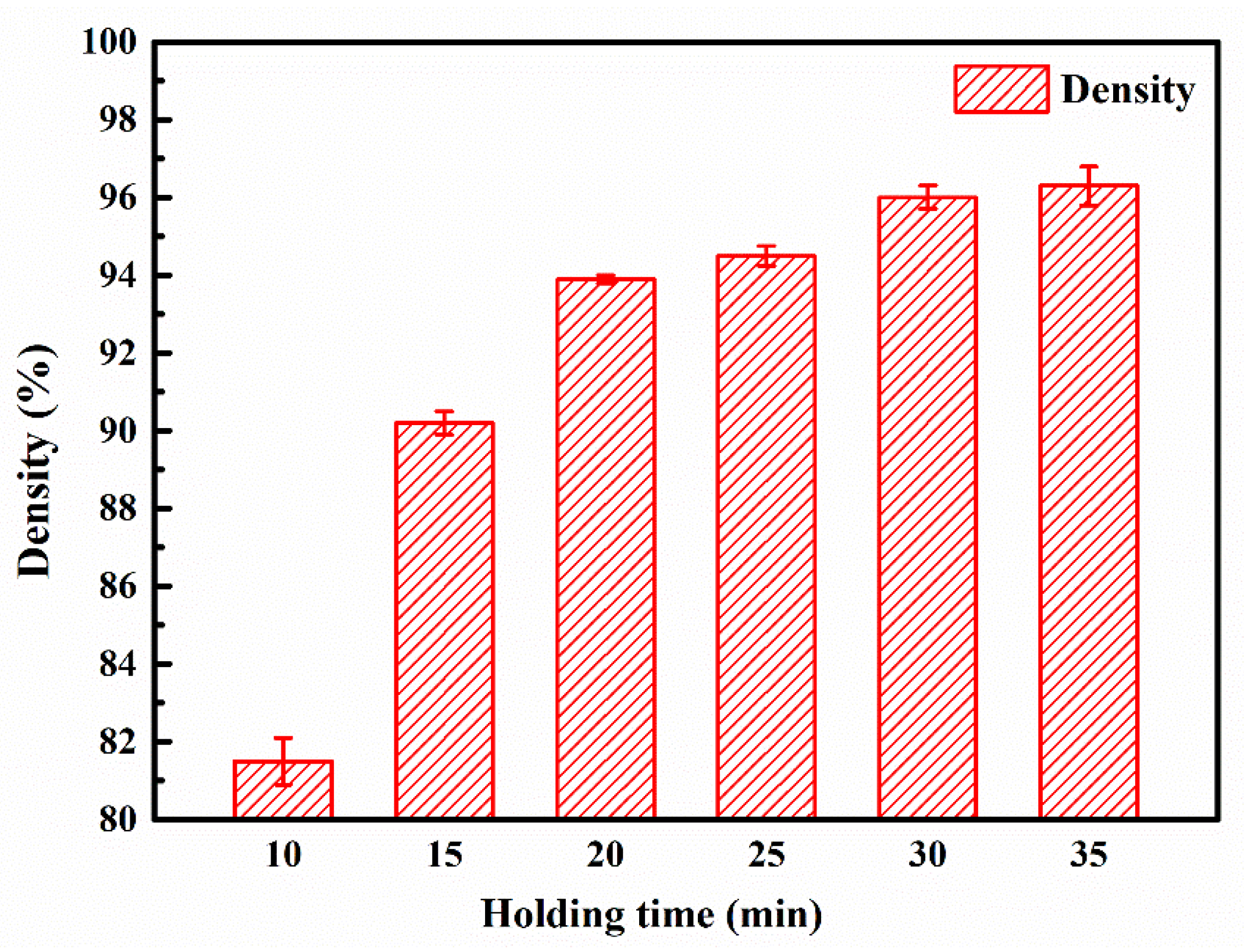 Materials 14 04893 g005