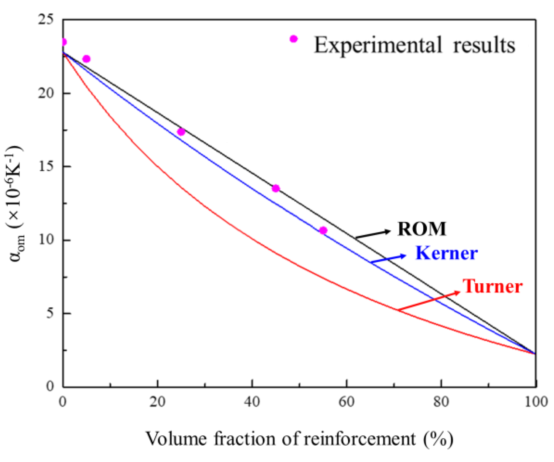 Materials 14 04893 g011