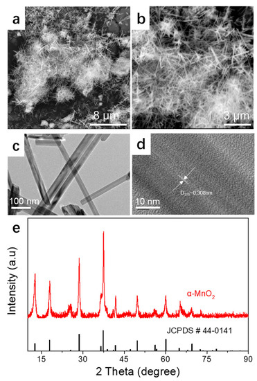 エレクトリック Agar Acts as Cathode Microskin to Extend the Cycling Life of