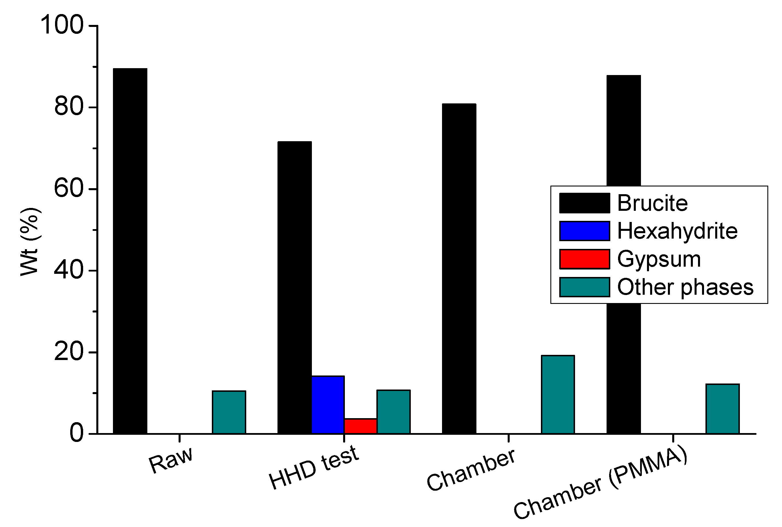 Materials 14 04897 g011