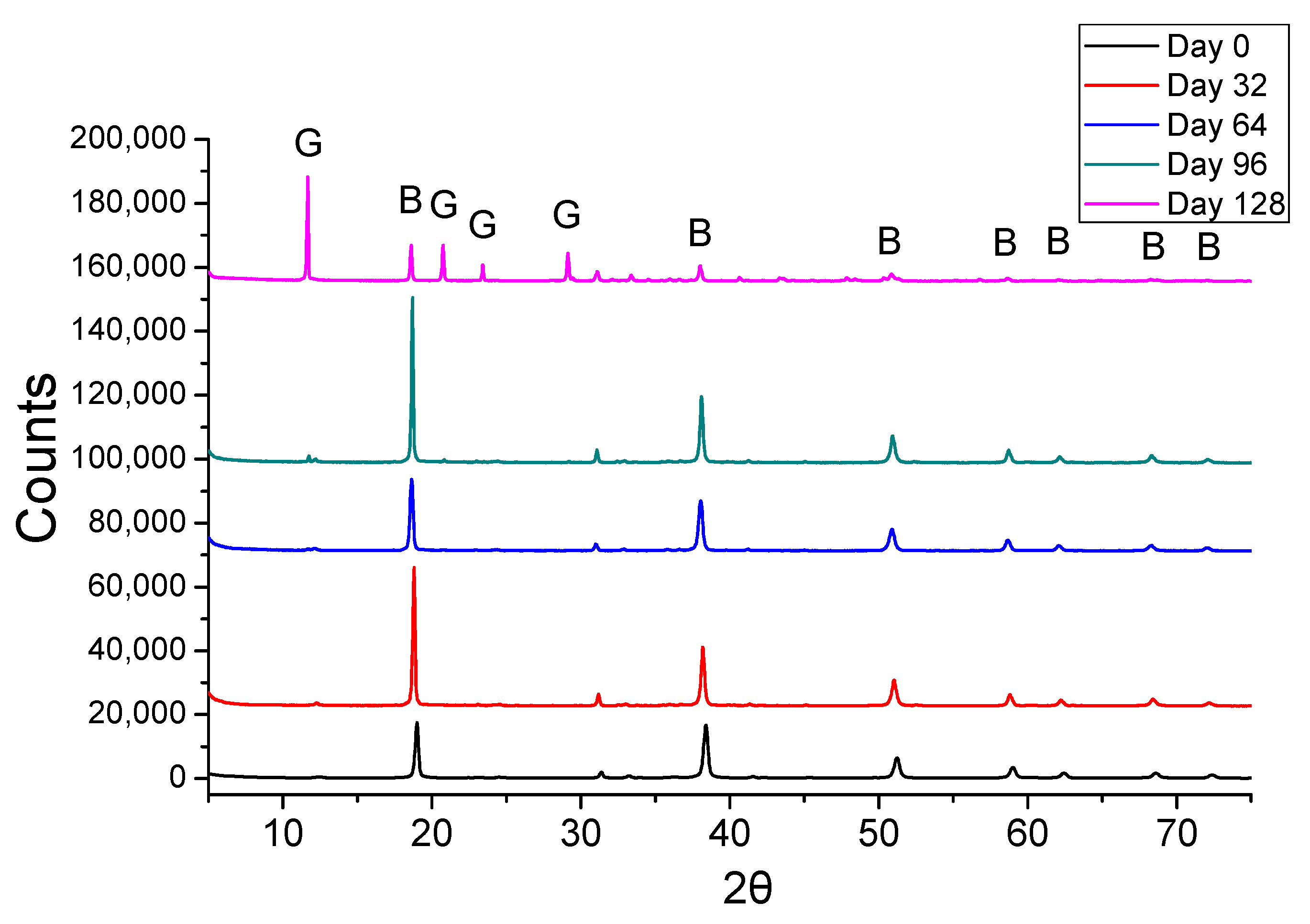 Materials 14 04897 g012