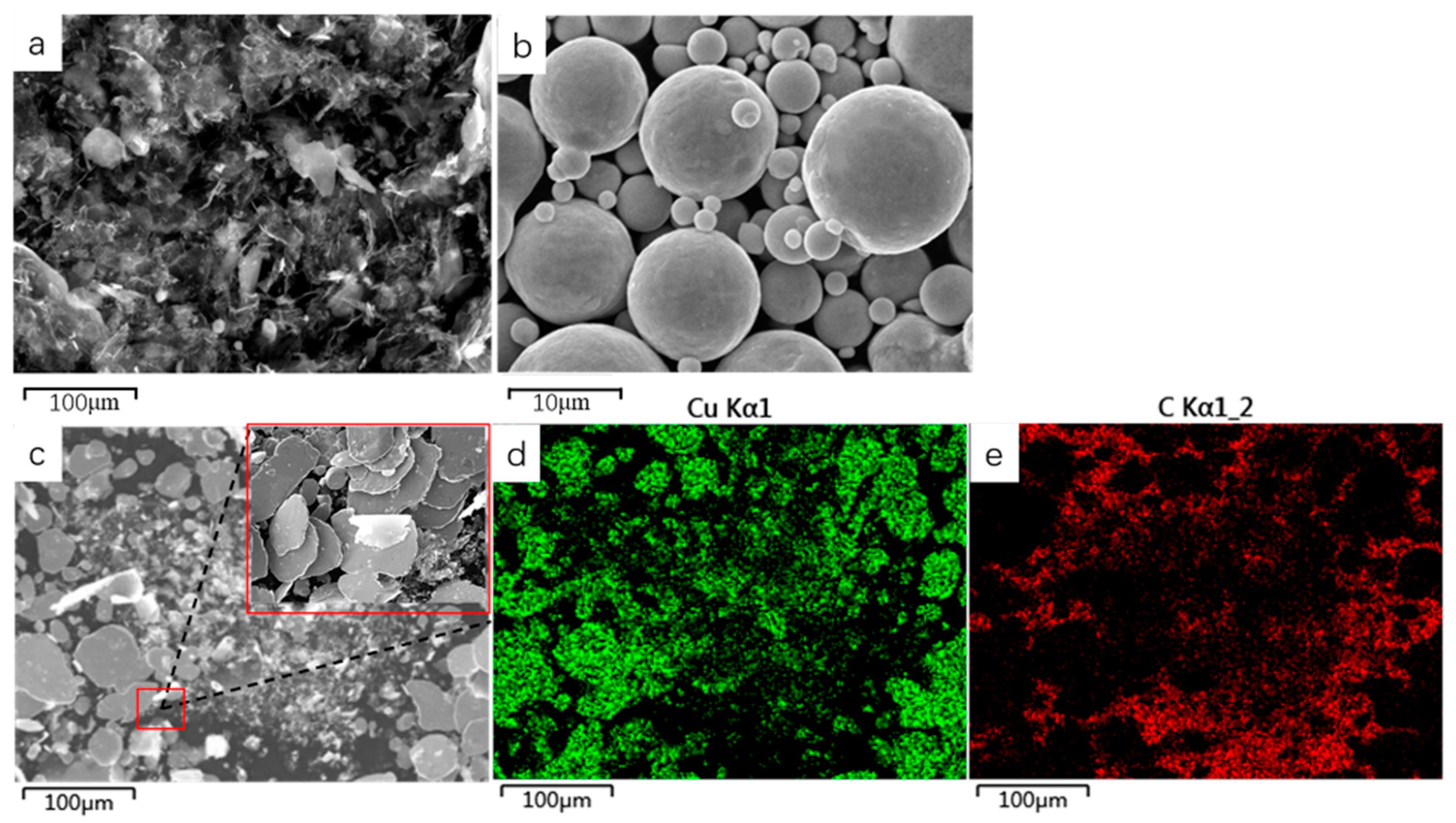 Materials 14 04899 g002 550