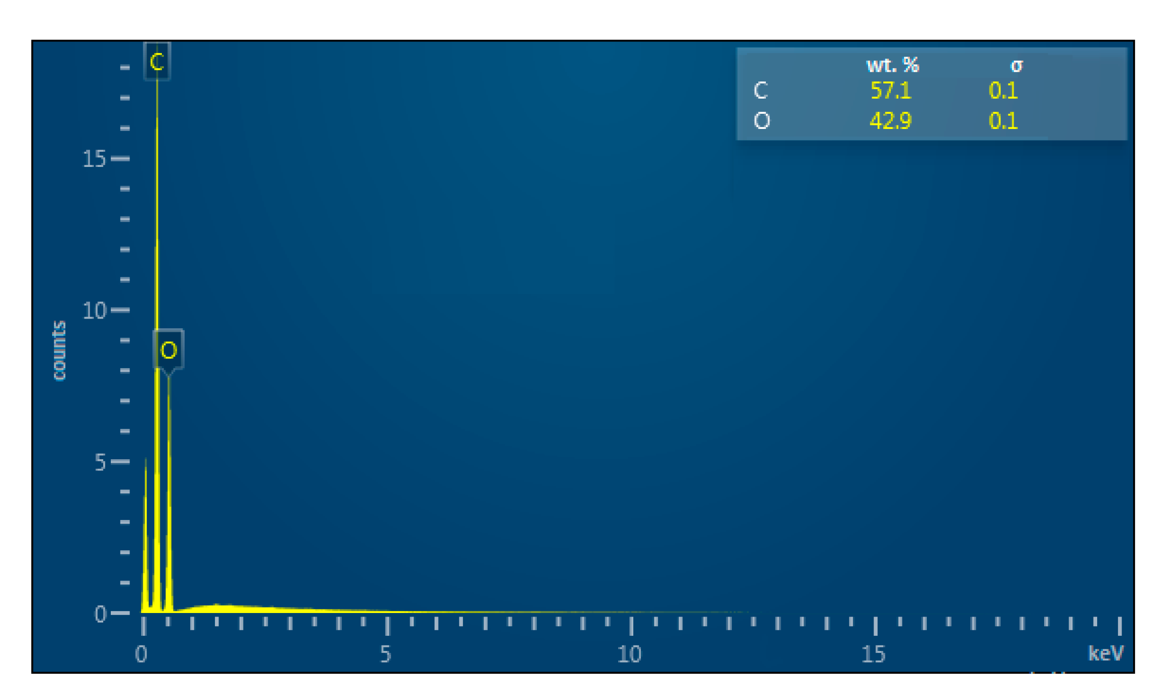 Materials 14 04900 g002
