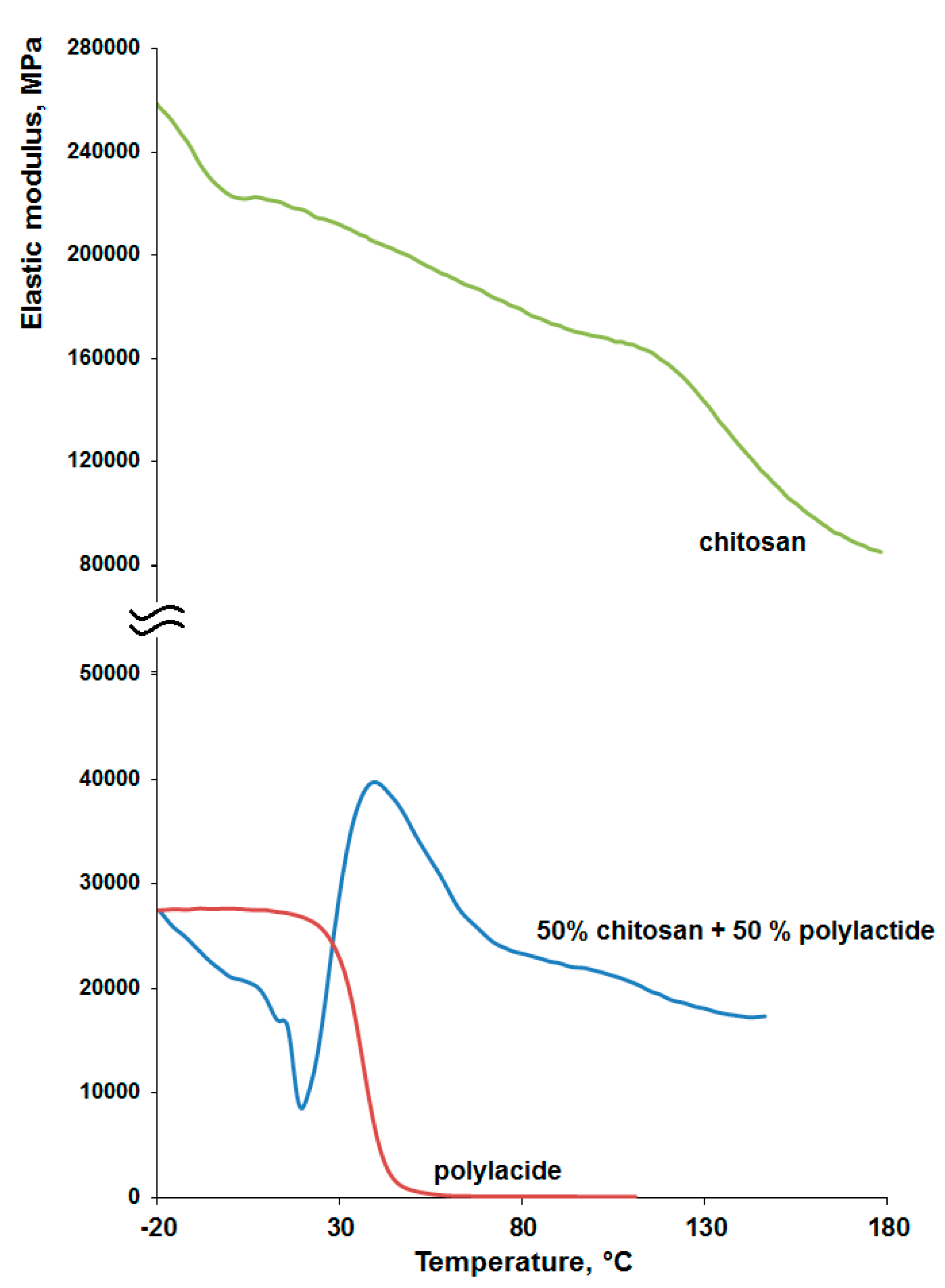 Materials 14 04900 g004
