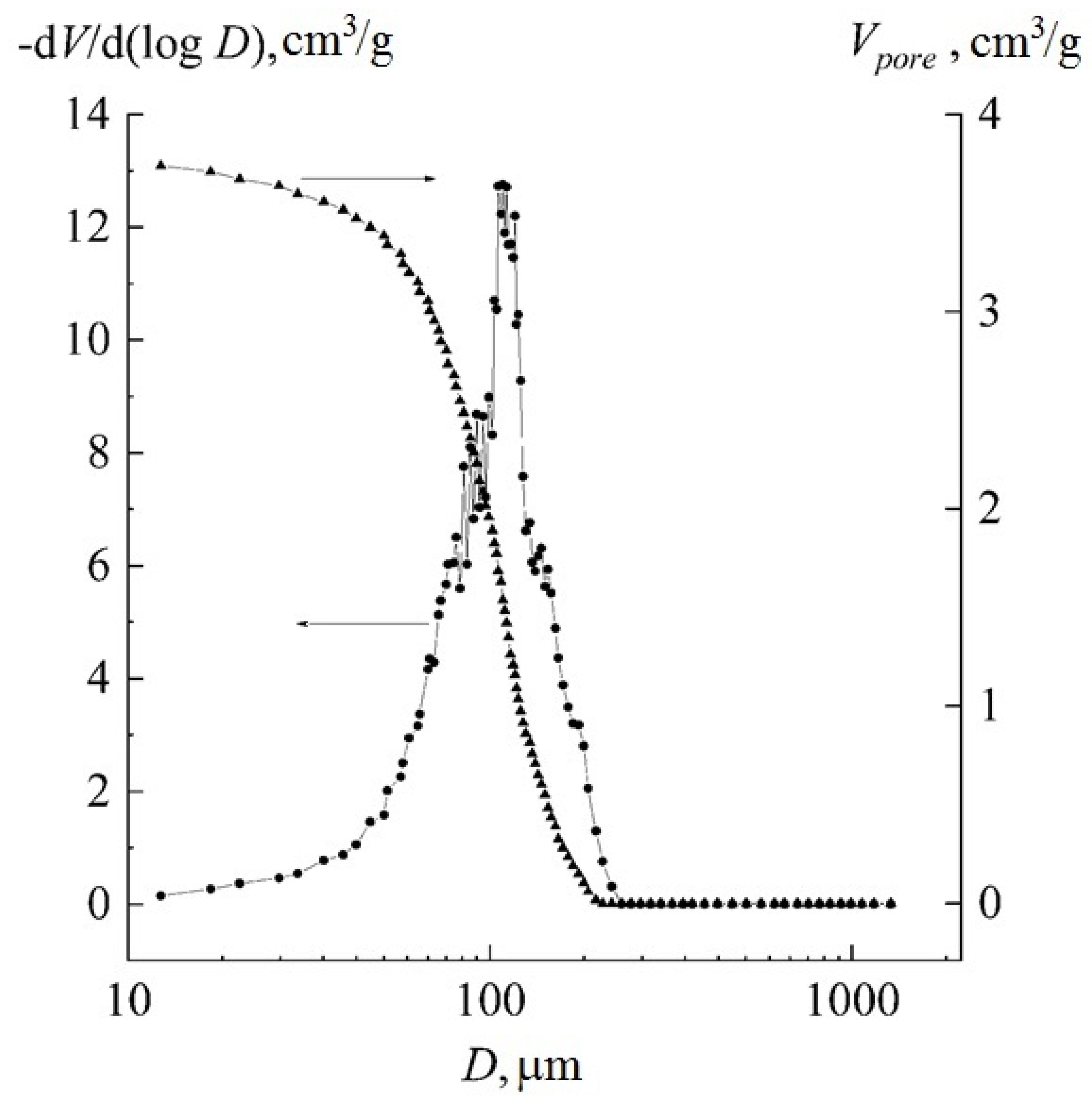 Materials 14 04900 g008