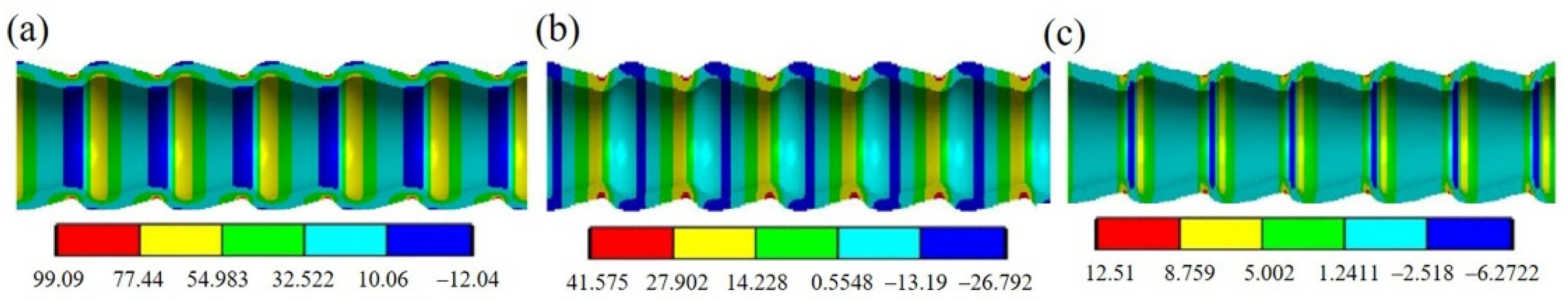 Materials 14 04902 g006