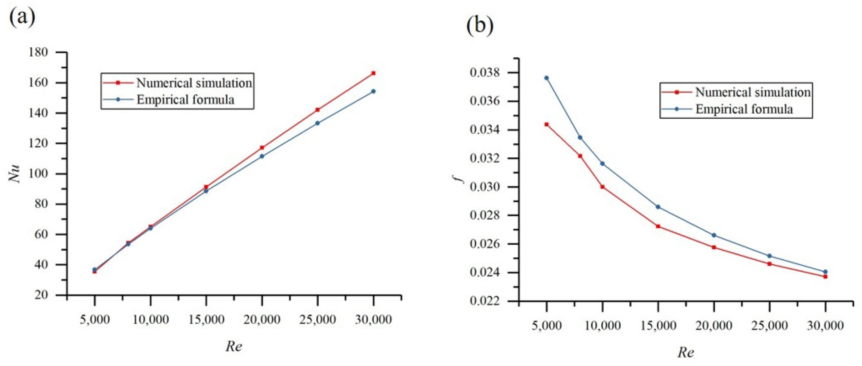 Materials 14 04902 g010