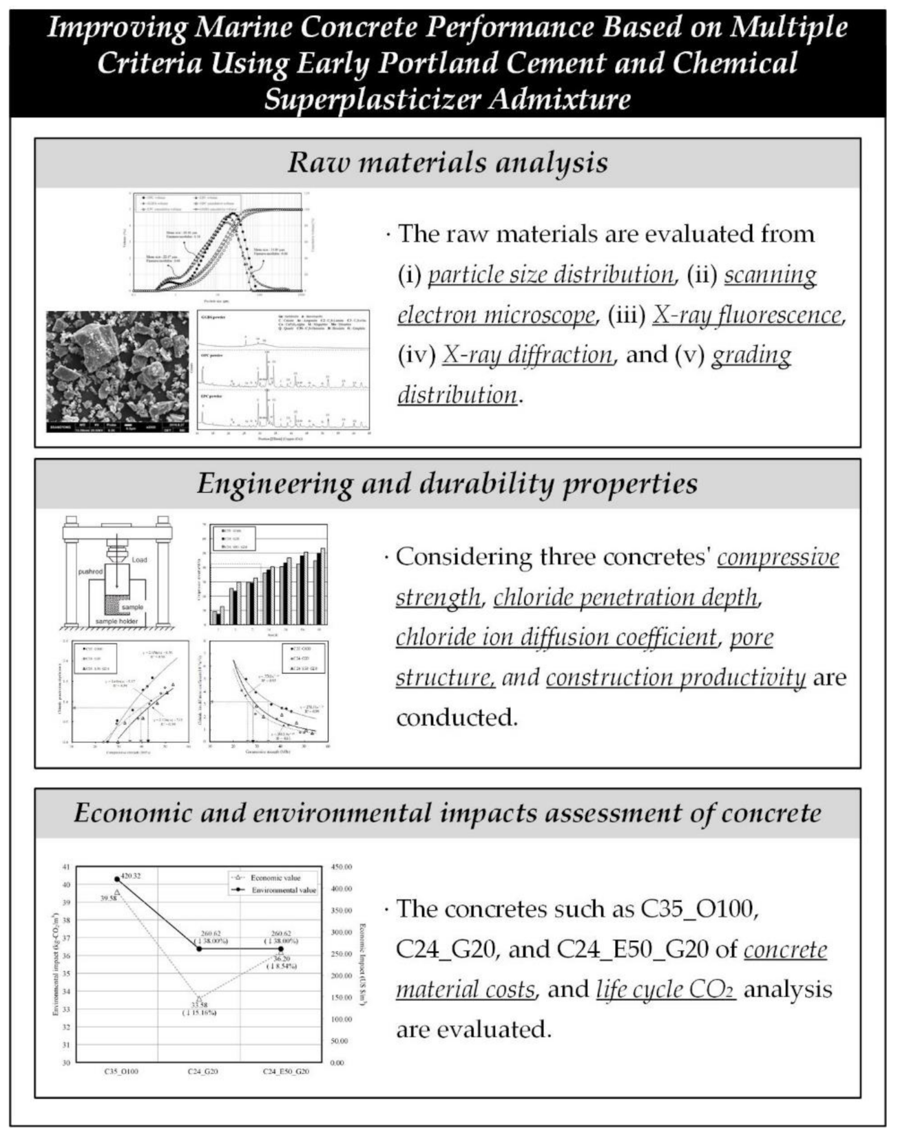 Materials 14 04903 g002 550