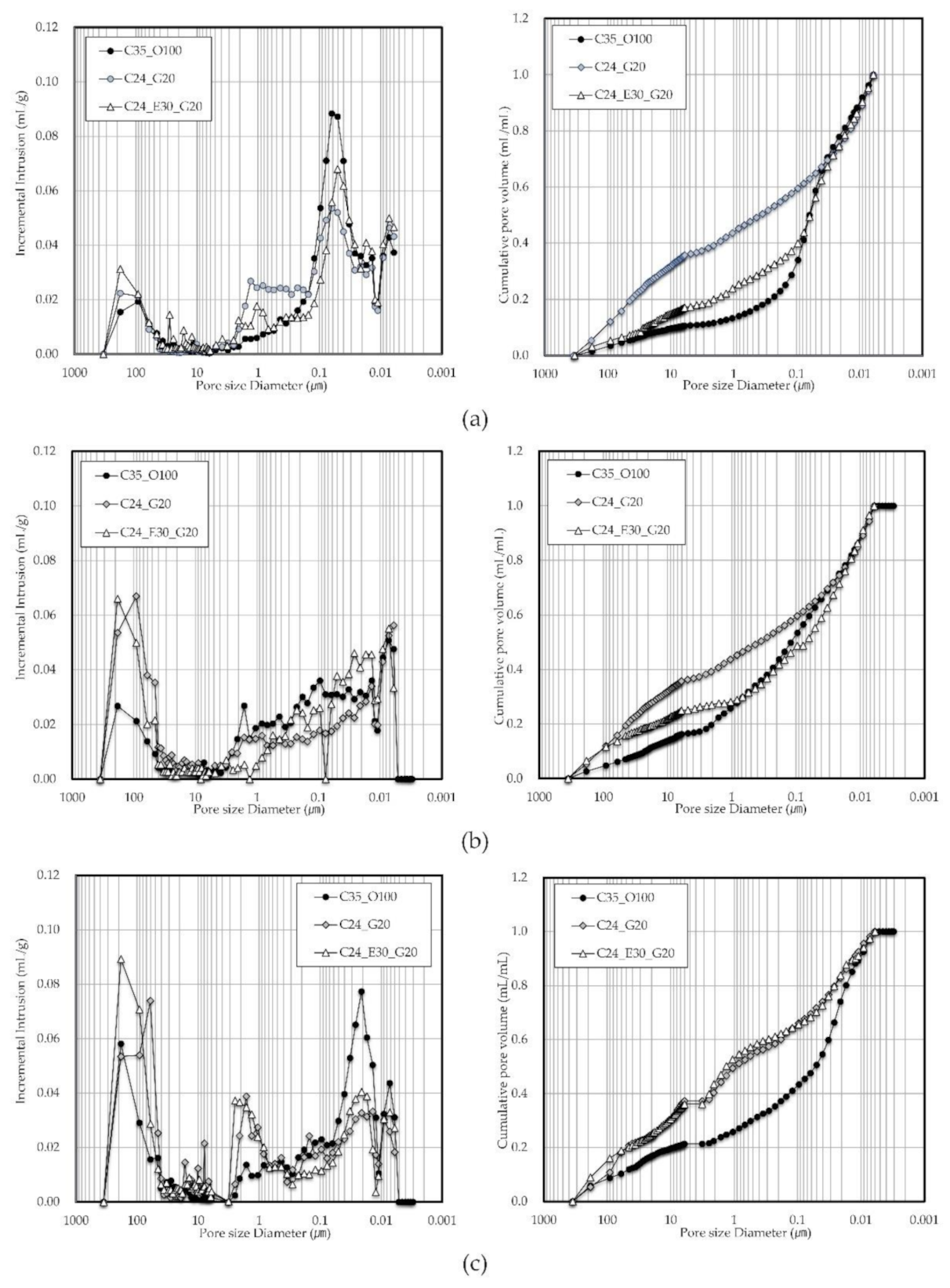 Materials 14 04903 g011 550