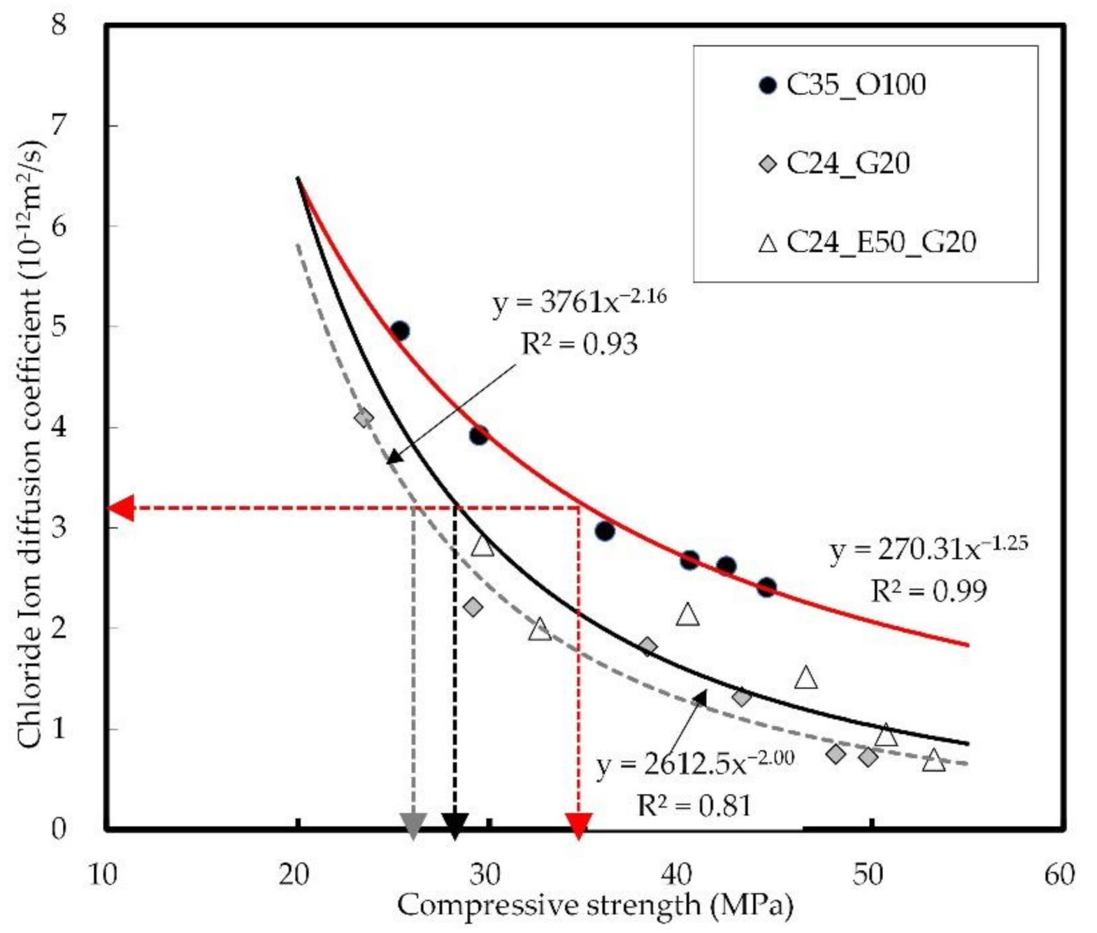 Materials 14 04903 g013 550