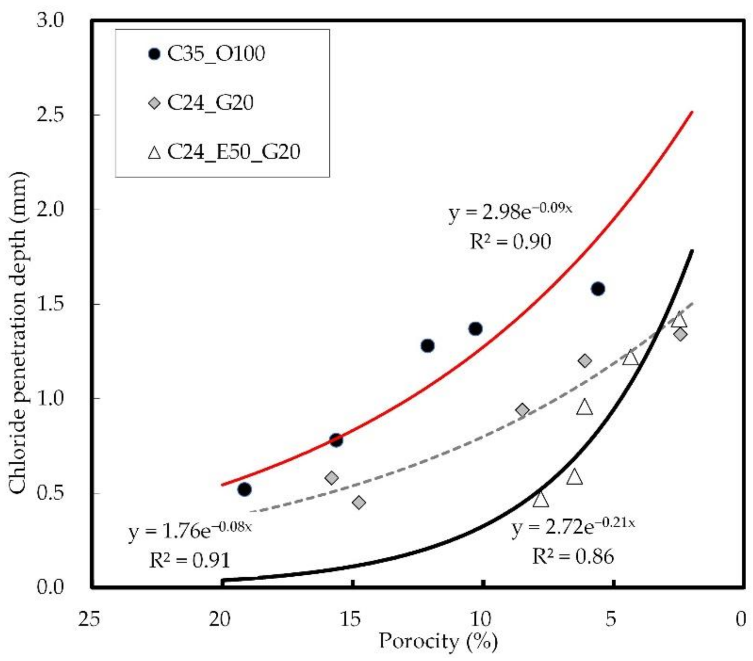 Materials 14 04903 g015 550