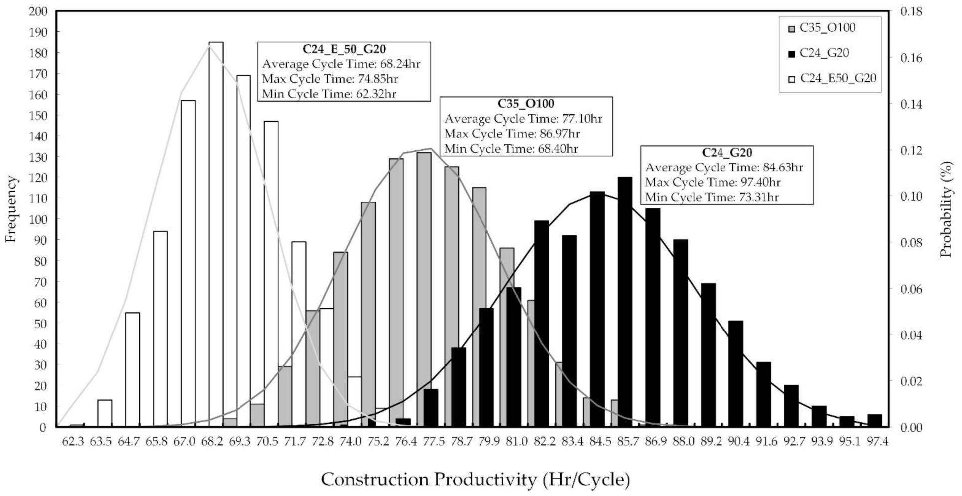 Materials 14 04903 g019 550