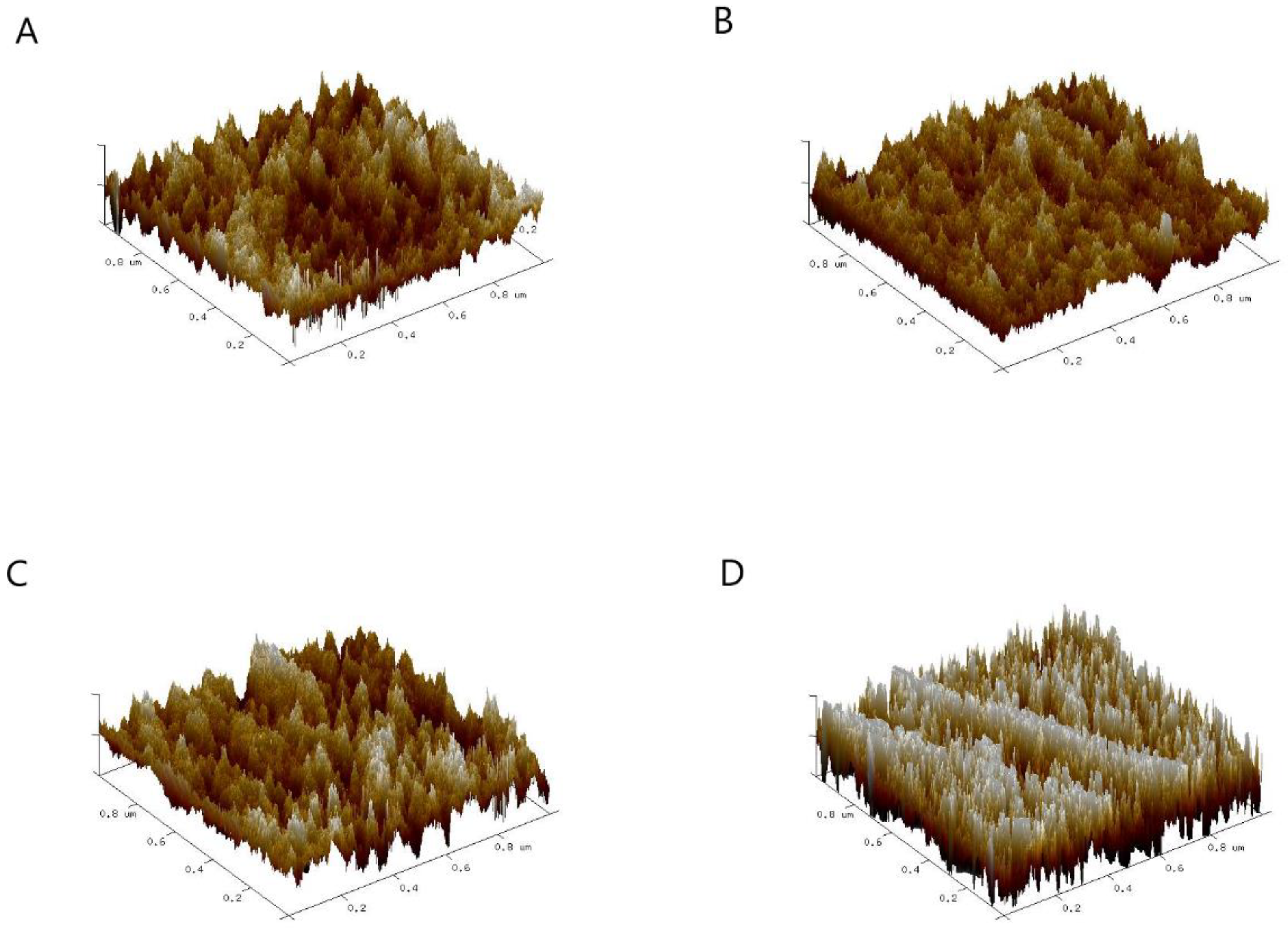 Materials 14 04905 g003