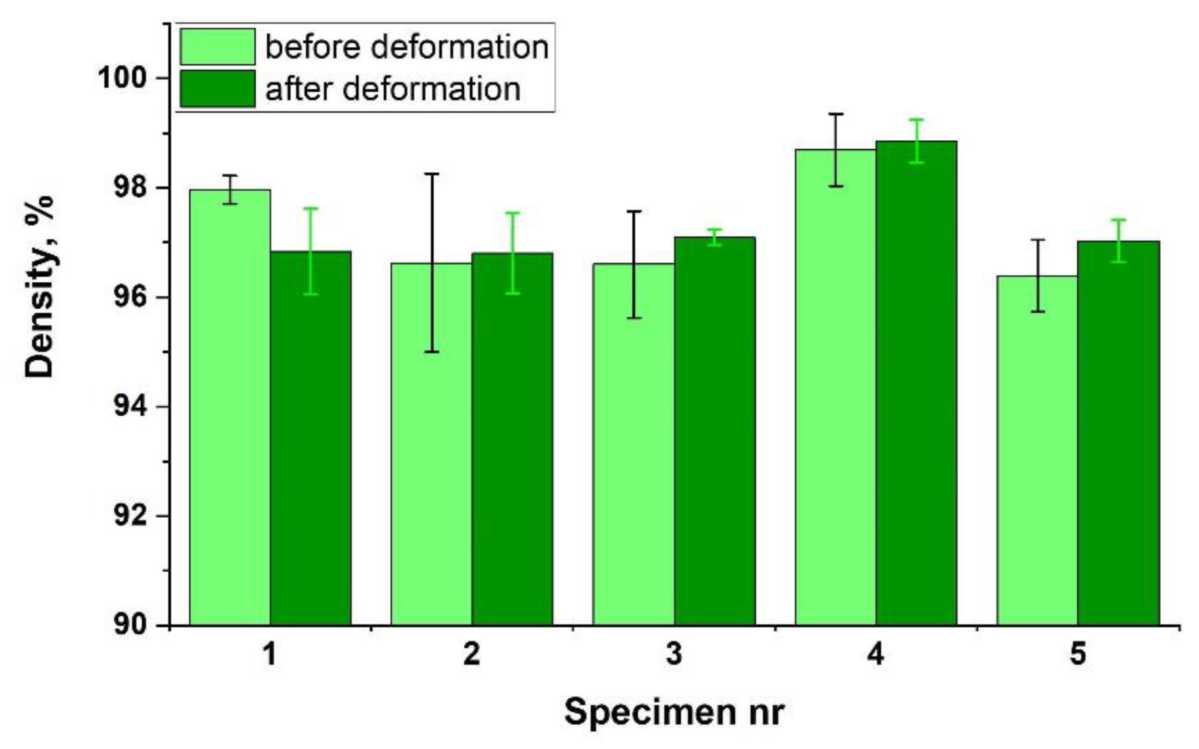 Materials 14 04906 g005 550