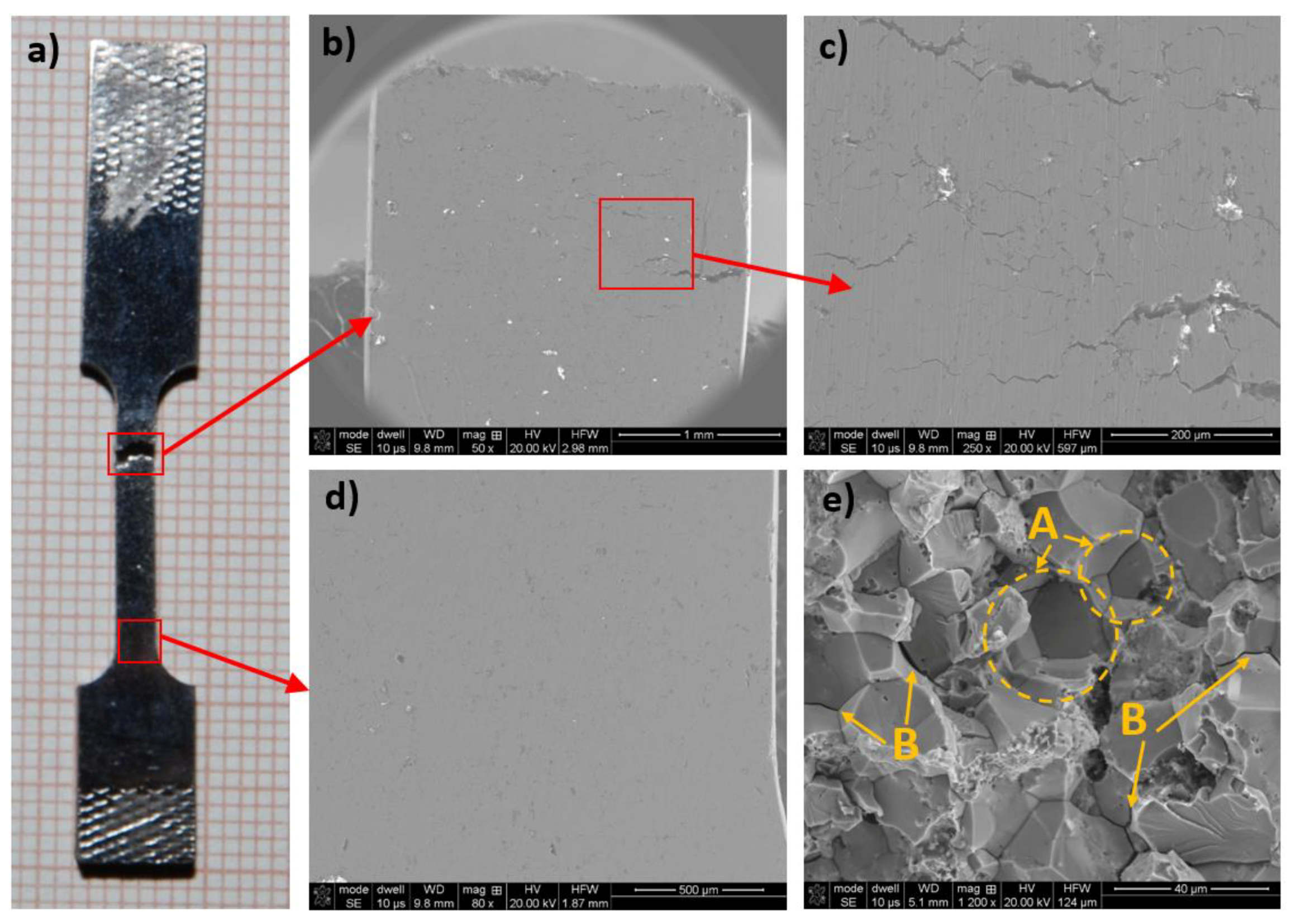 Materials 14 04906 g009 550