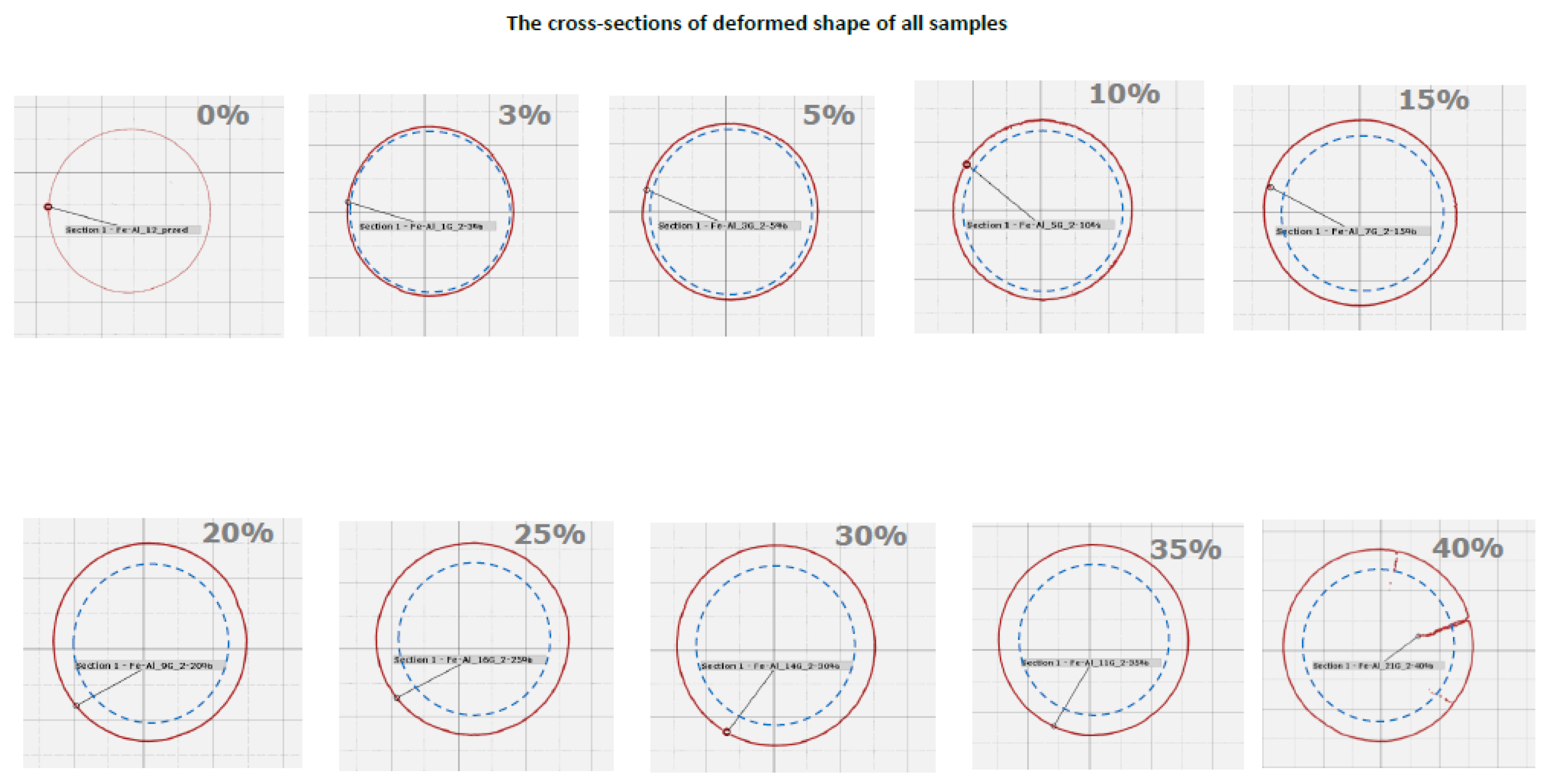 Materials 14 04906 g0a2 550