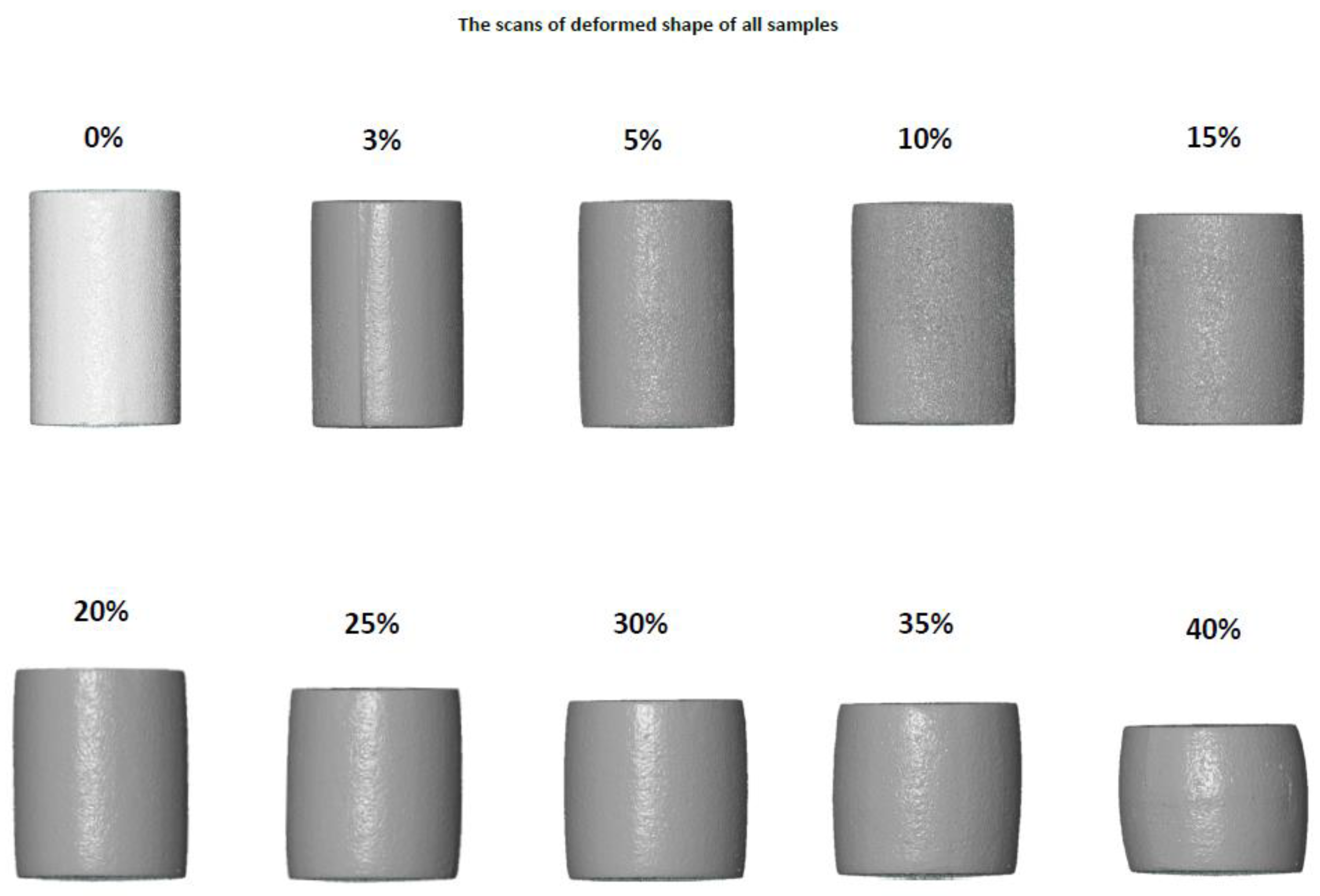 Materials 14 04906 g0a3 550