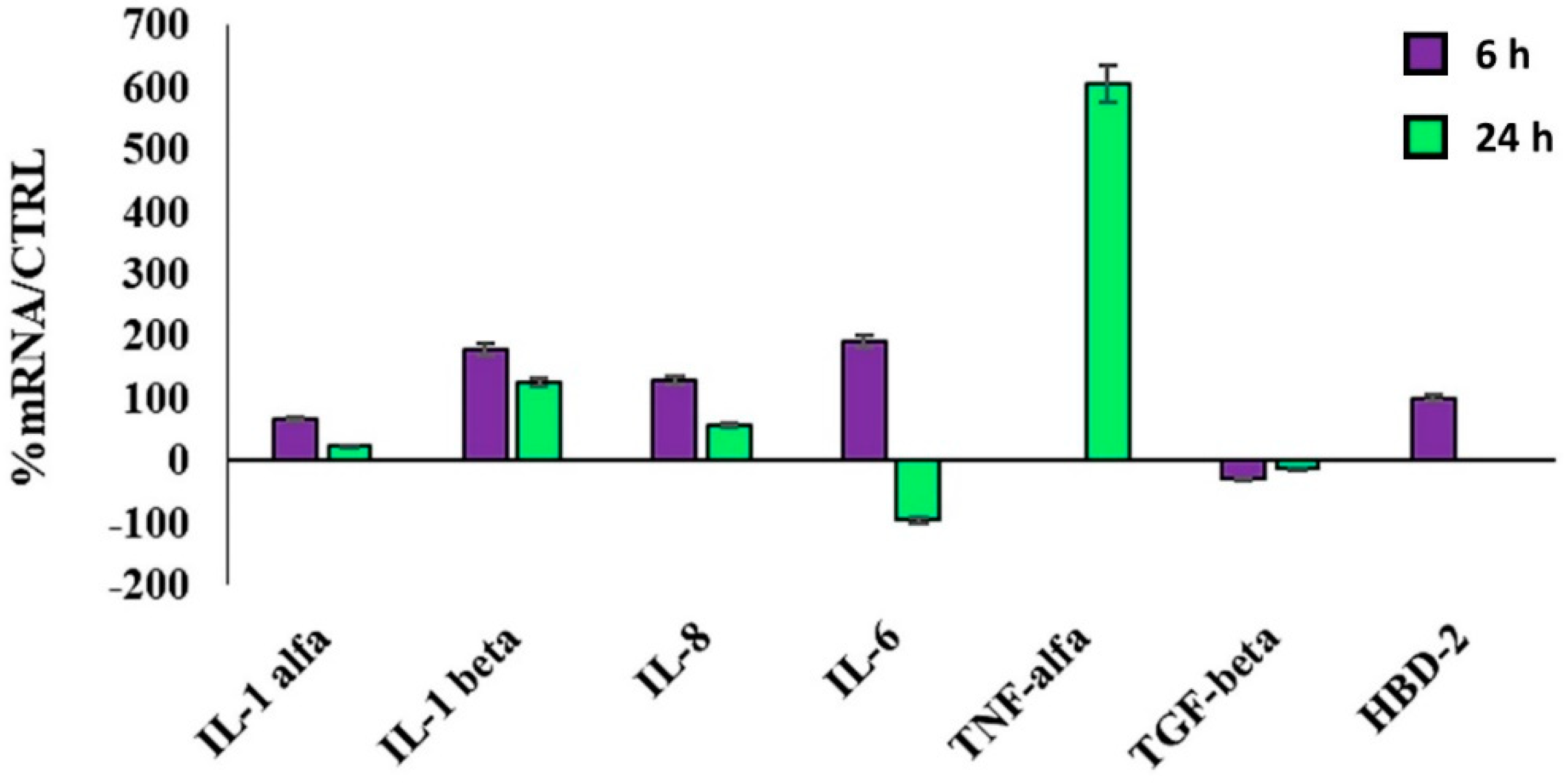Materials 14 04907 g007