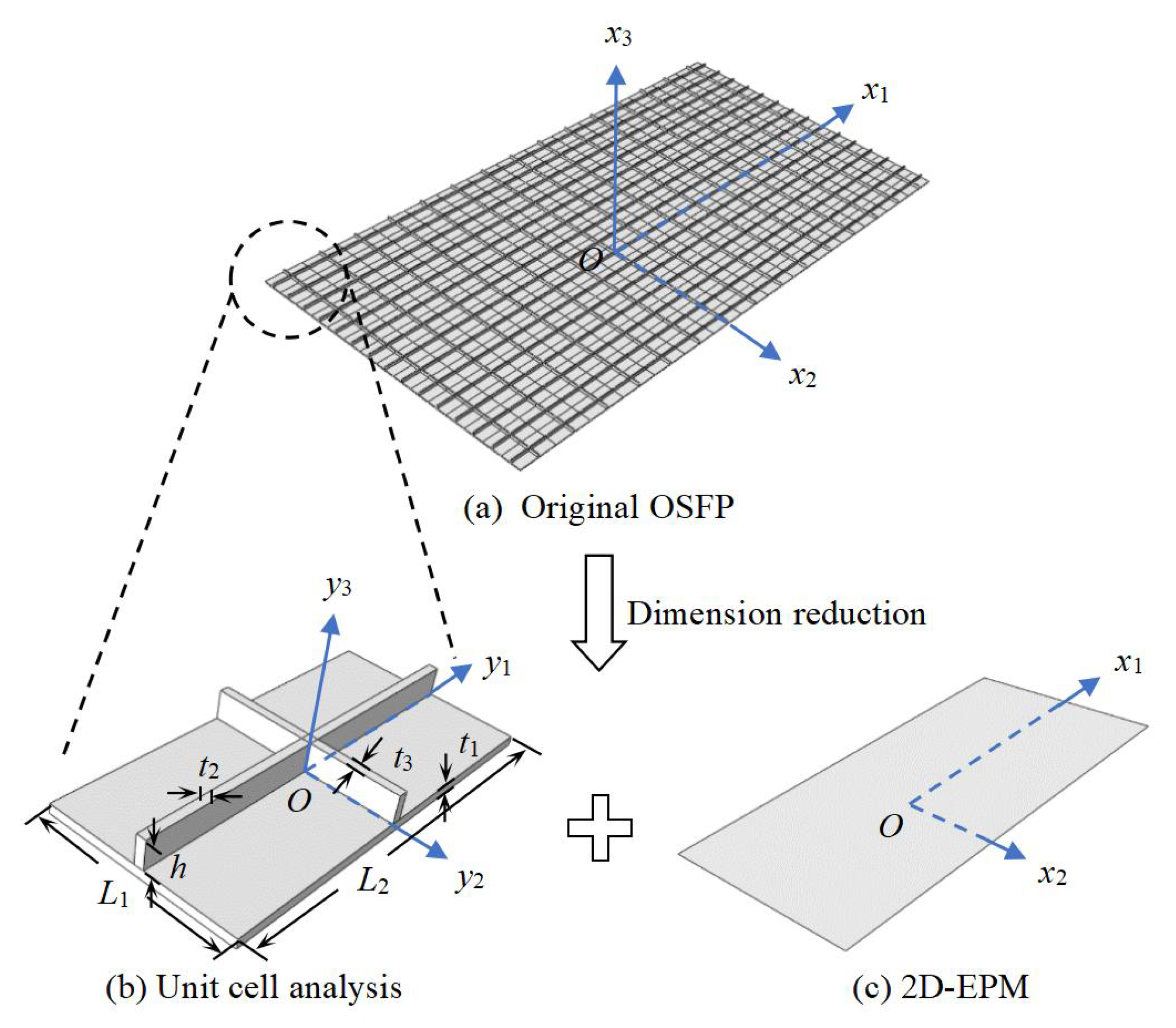 Materials 14 04908 g001 550