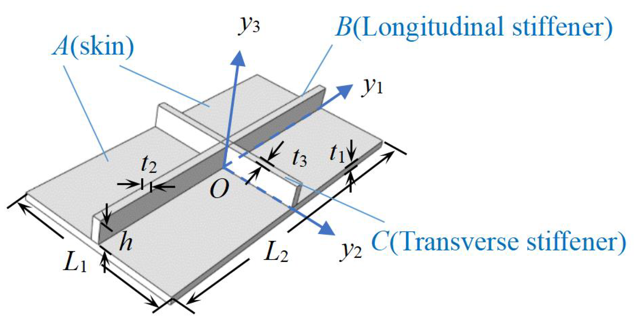 Materials 14 04908 g002 550