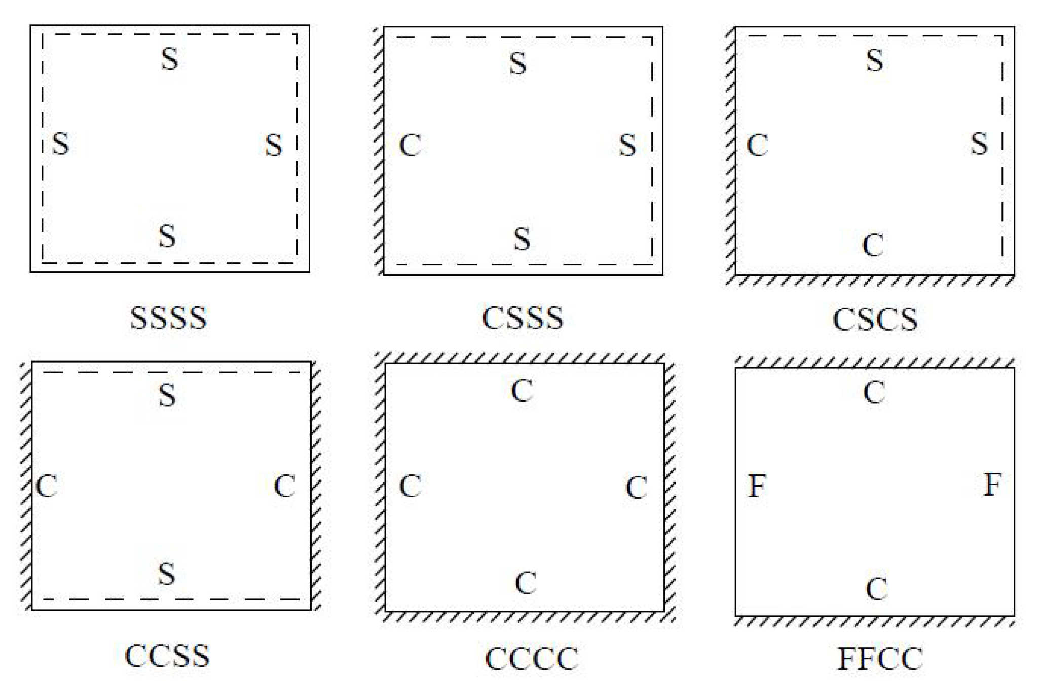 Materials 14 04908 g006 550