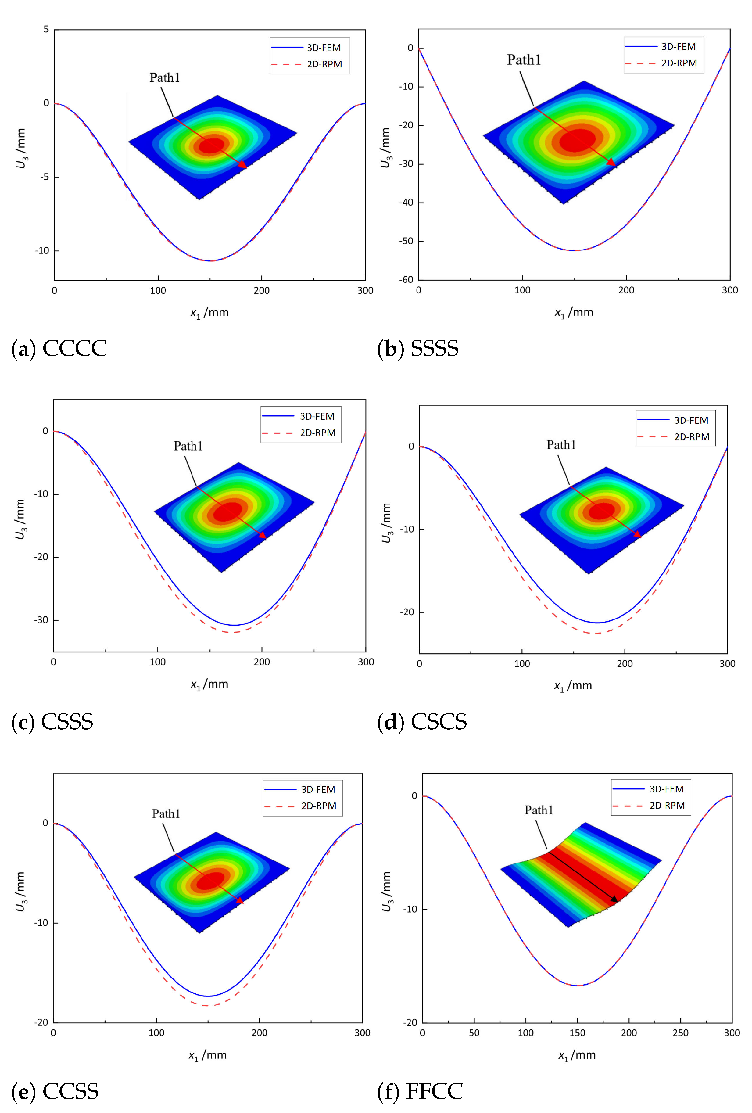 Materials 14 04908 g007 550