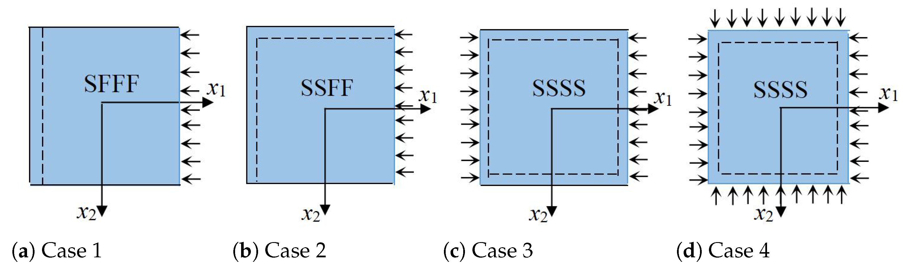 Materials 14 04908 g011 550