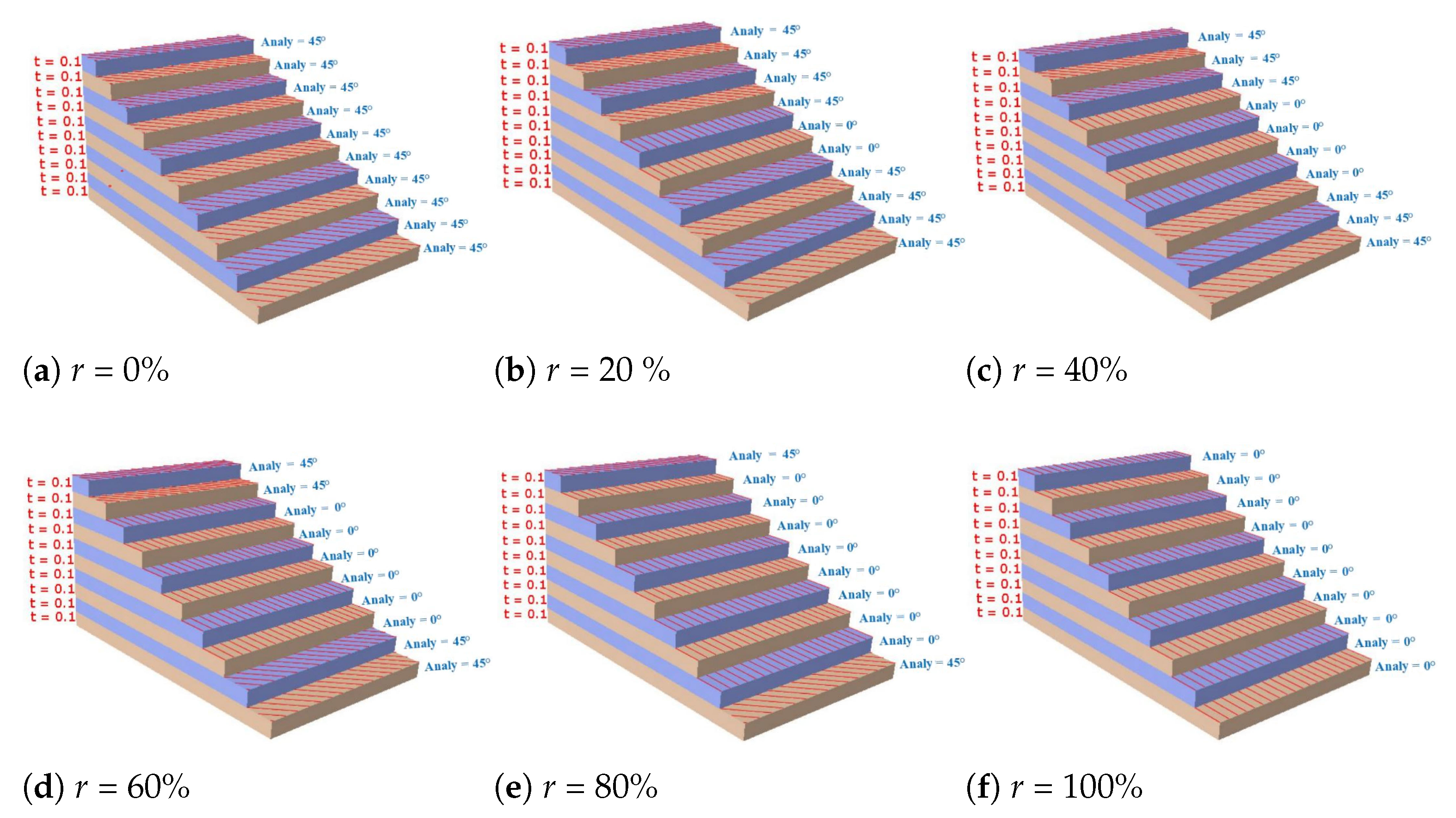 Materials 14 04908 g015 550