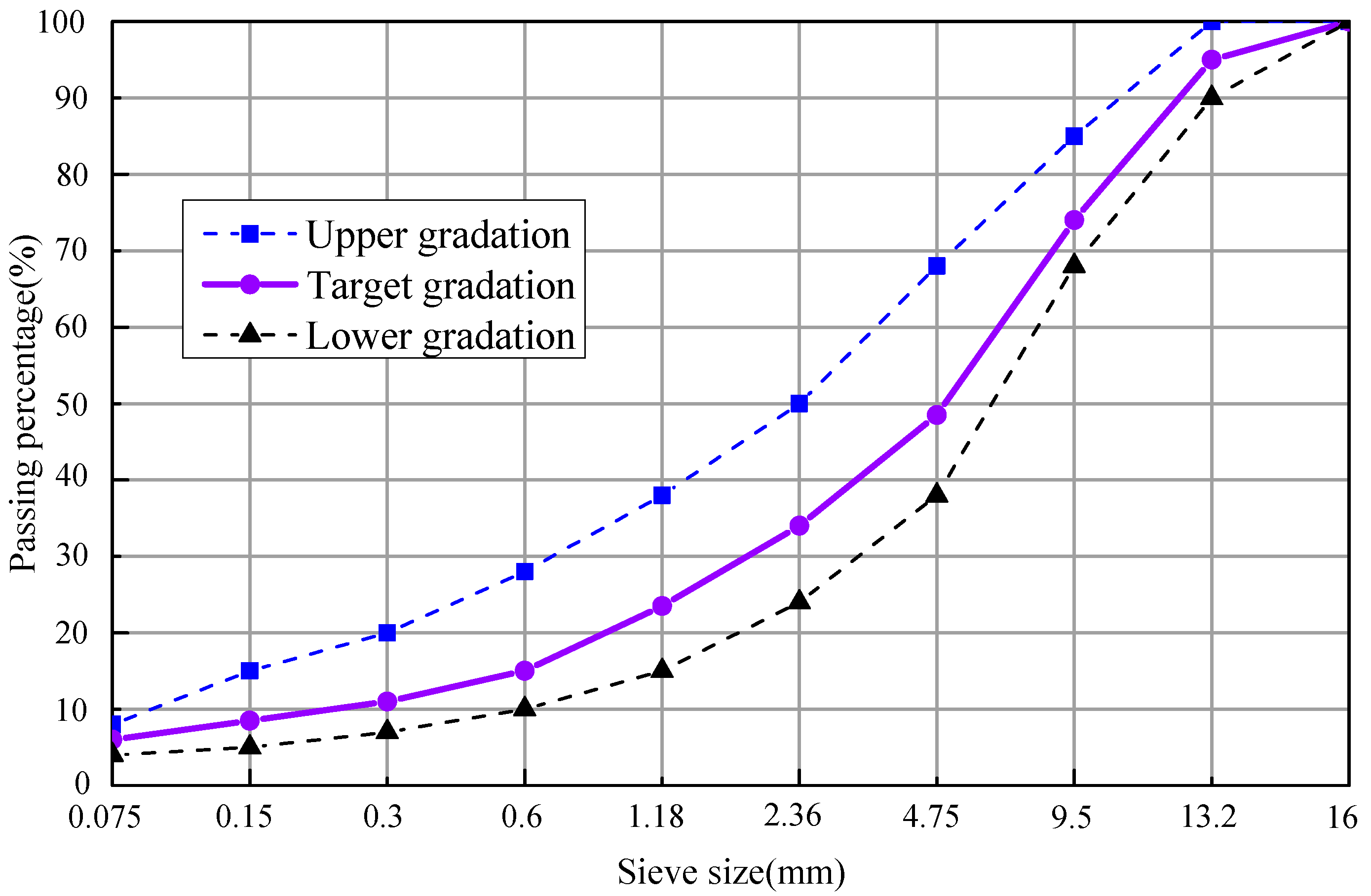 Materials 14 04910 g001 550