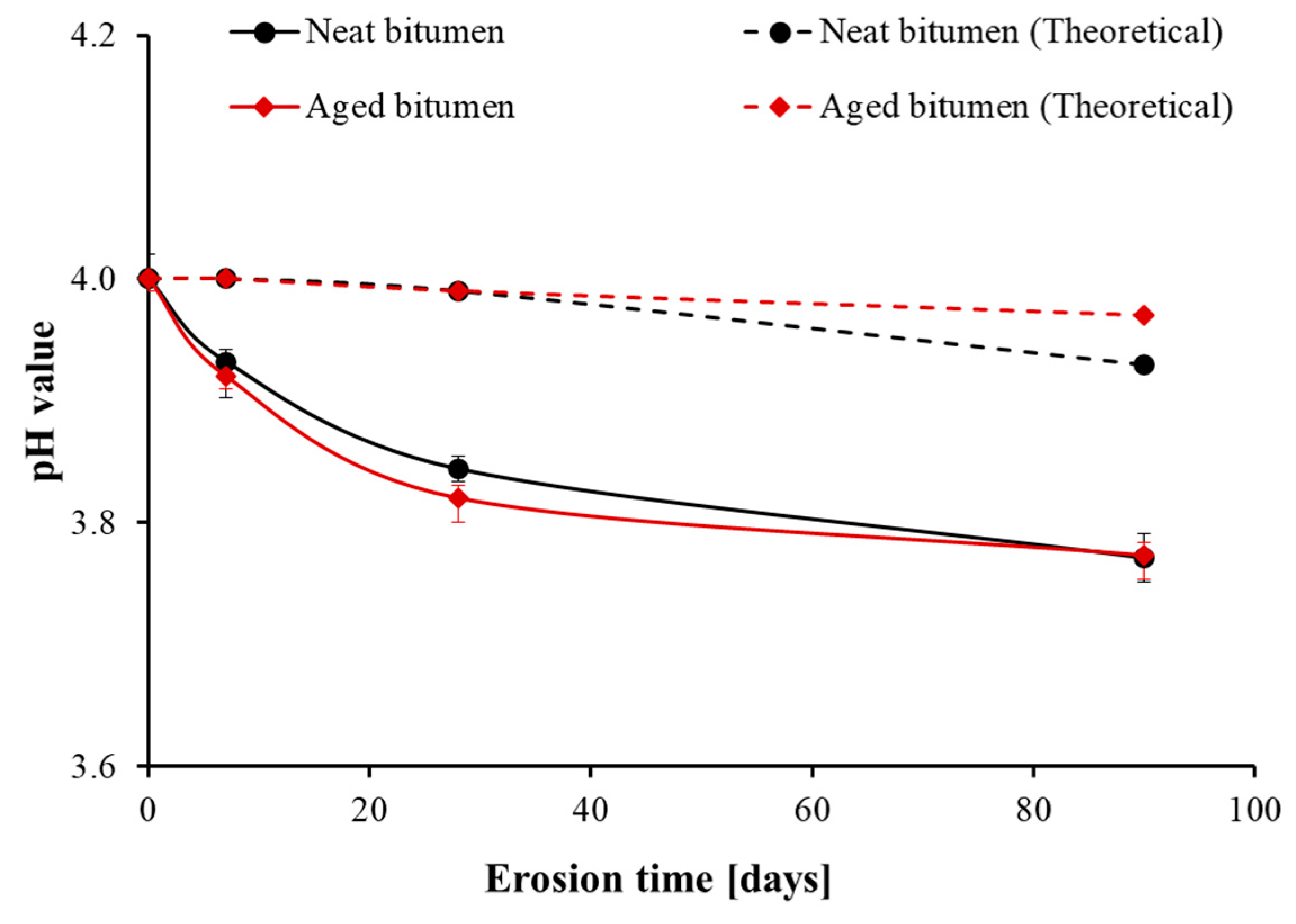 Materials 14 04911 g001 550