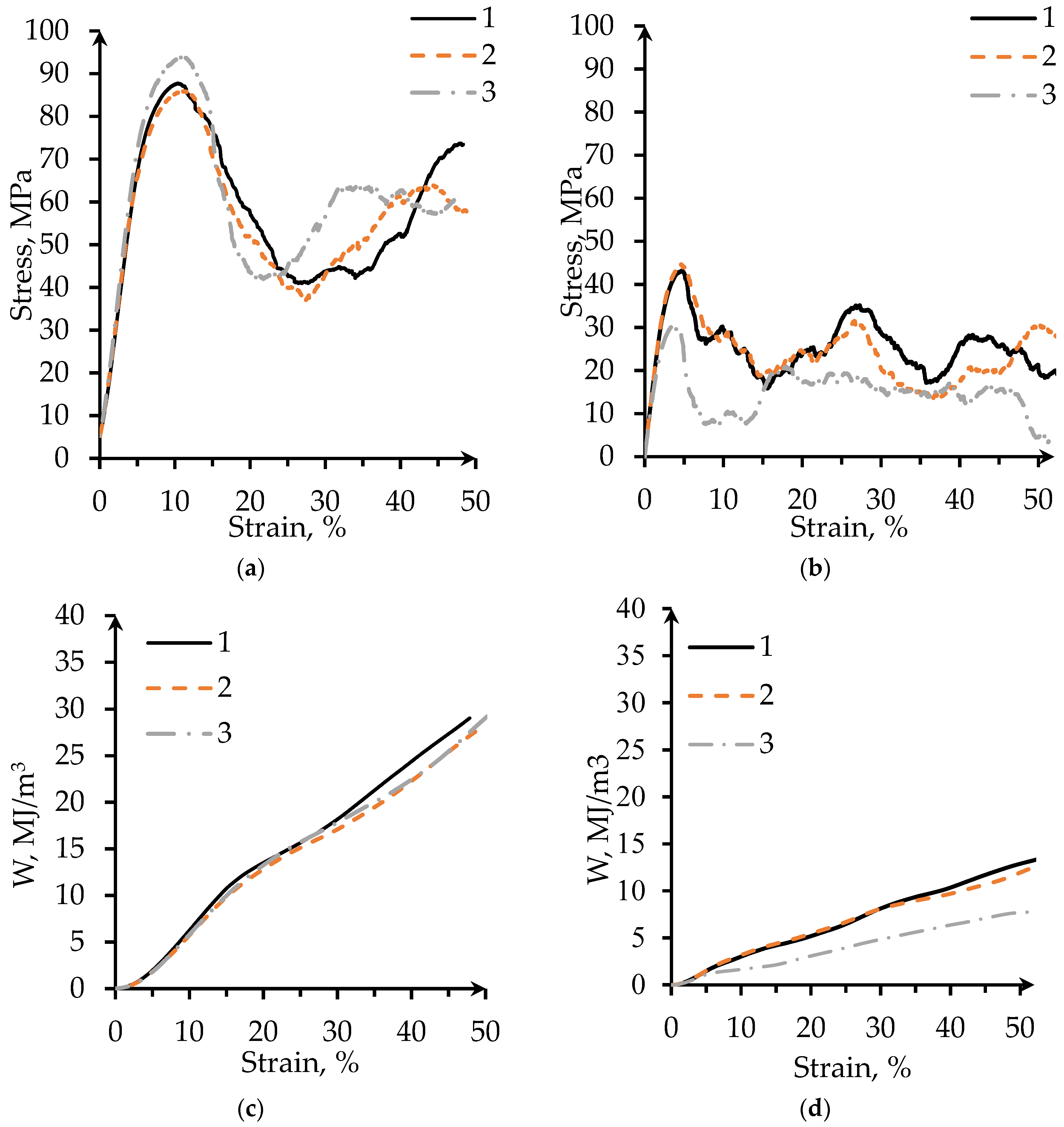 Materials 14 04912 g006