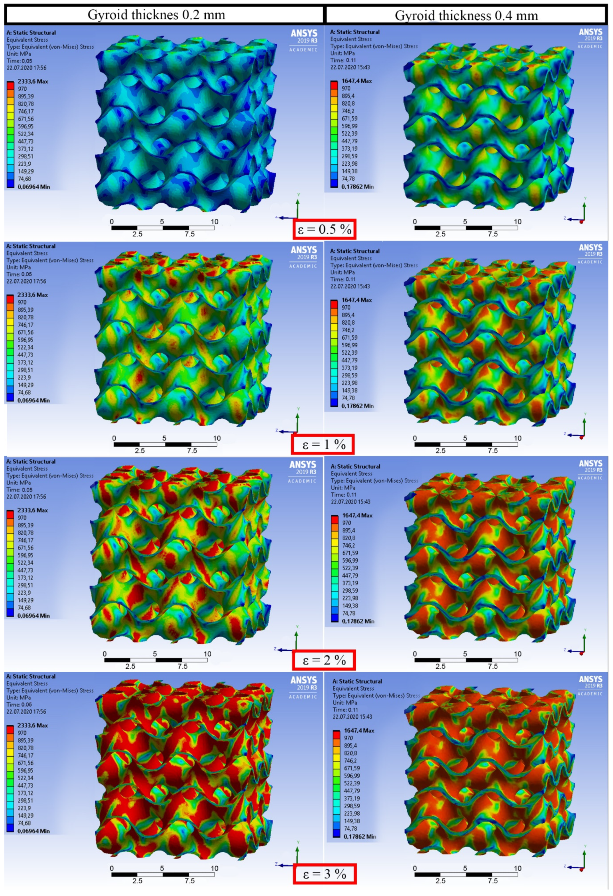 Materials 14 04912 g009