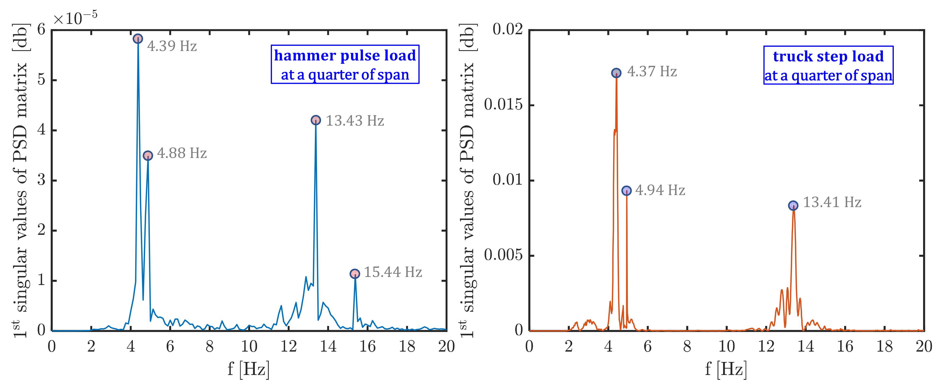 Materials 14 04914 g008