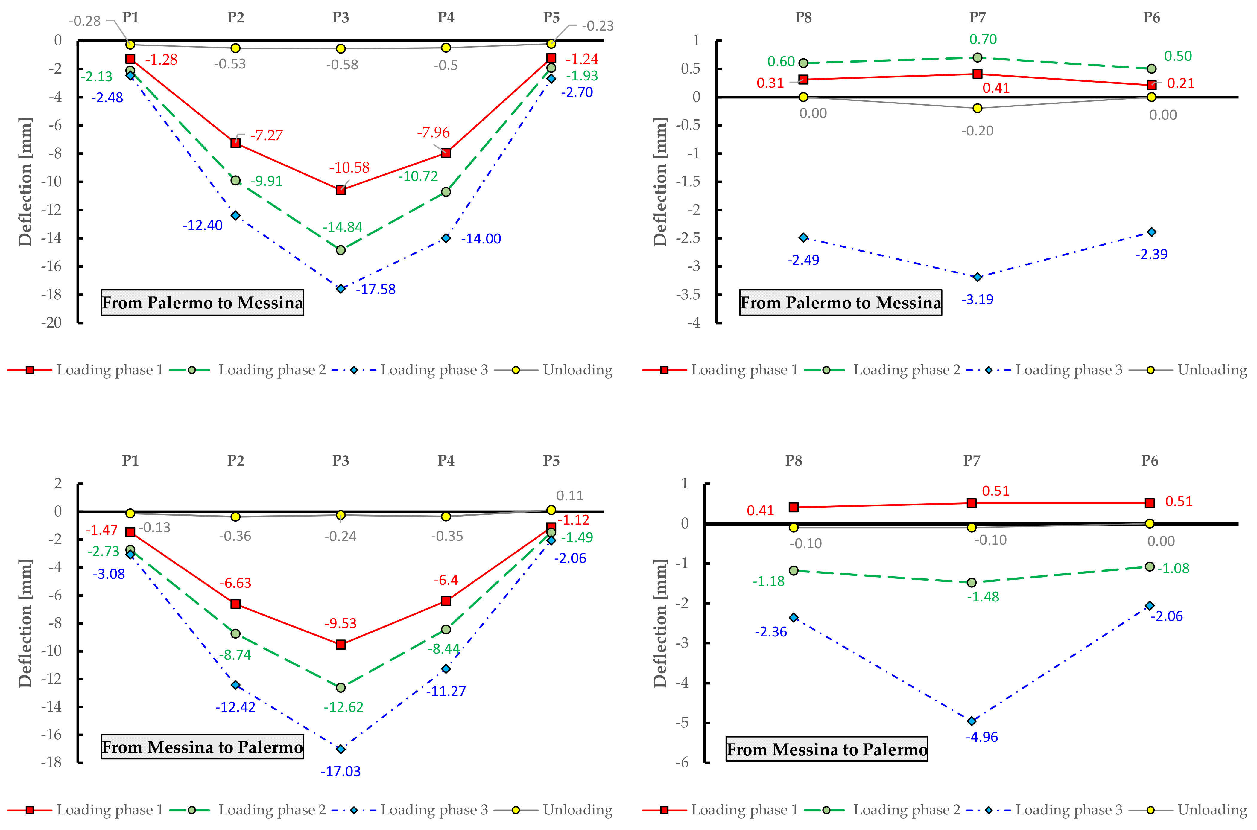 Materials 14 04914 g015
