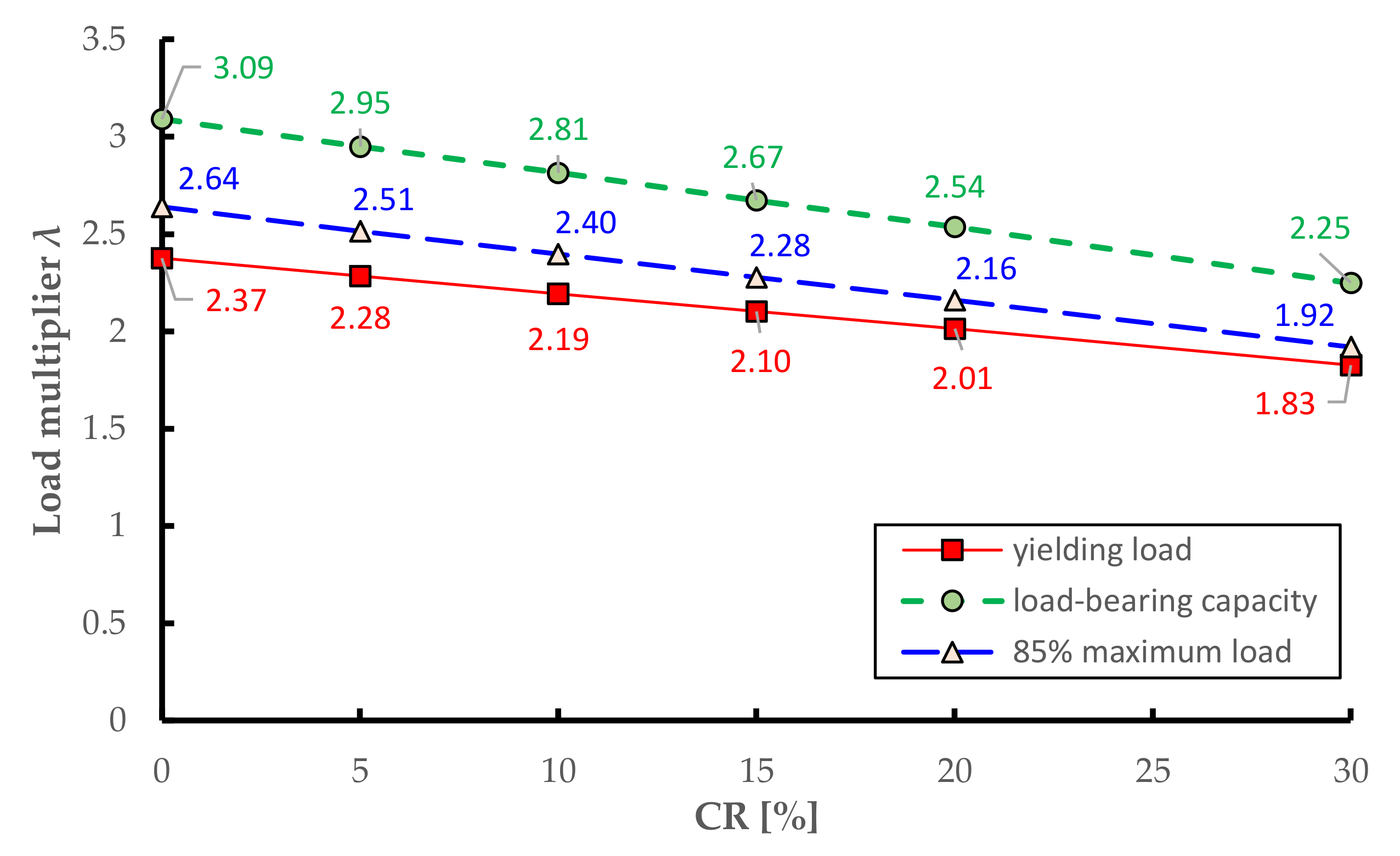 Materials 14 04914 g021