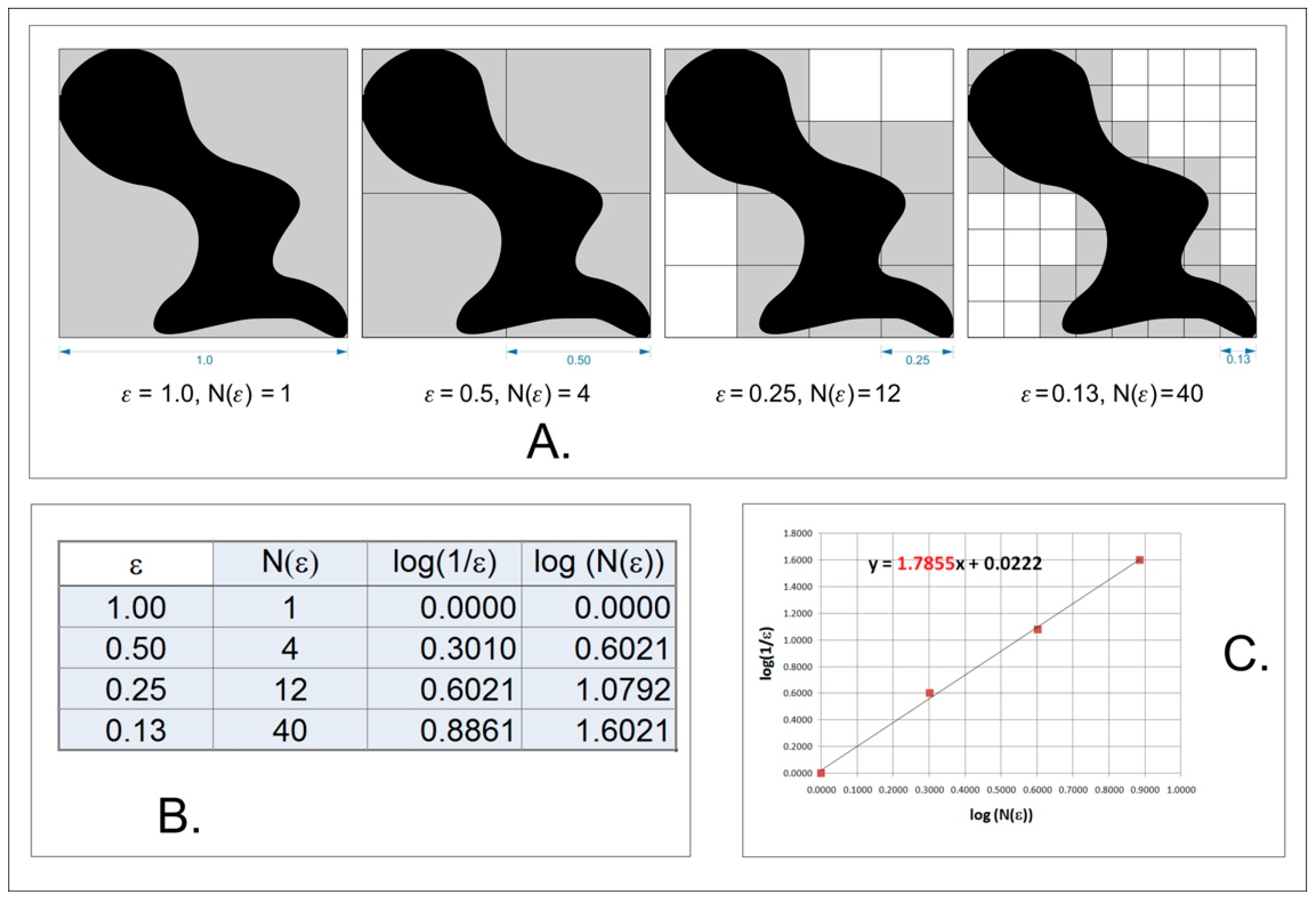 Materials 14 04919 g002 550
