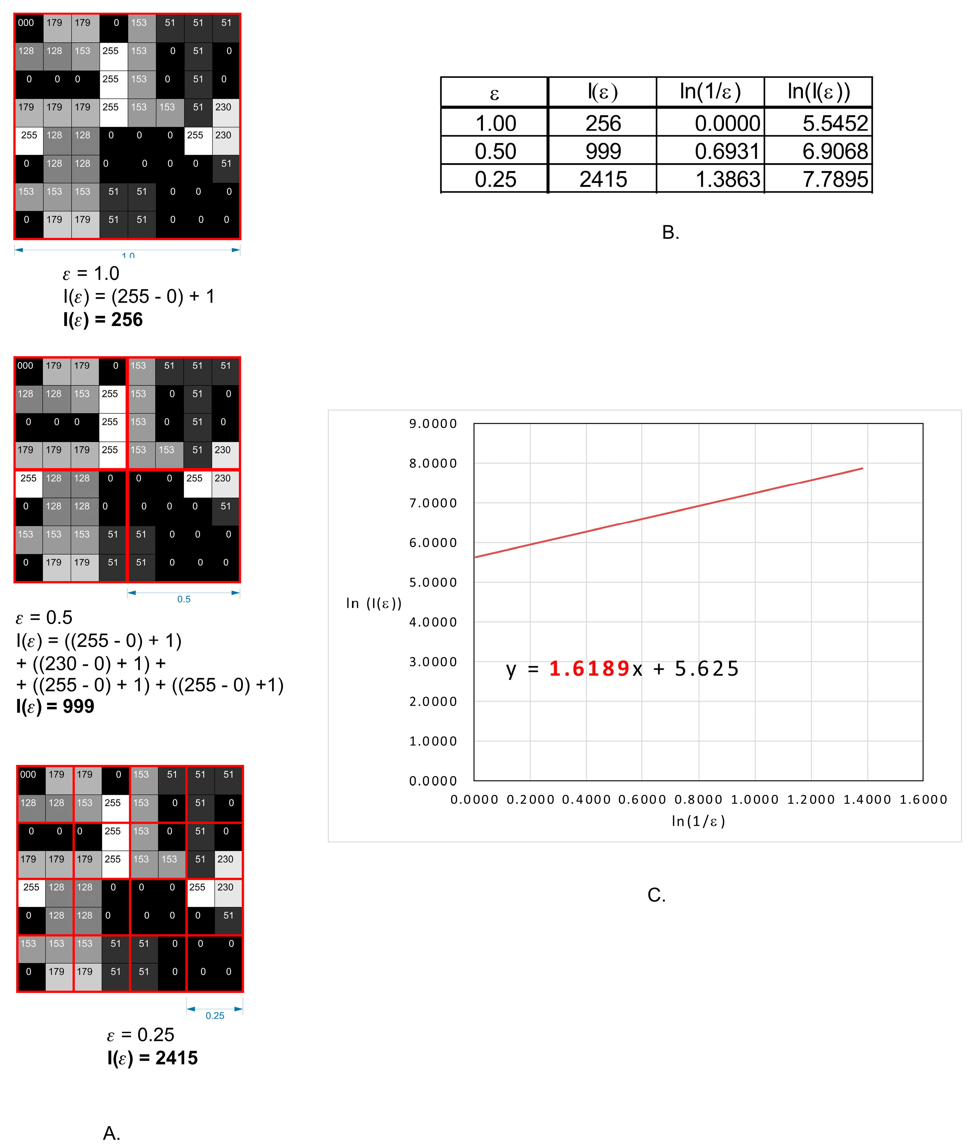 Materials 14 04919 g003 550