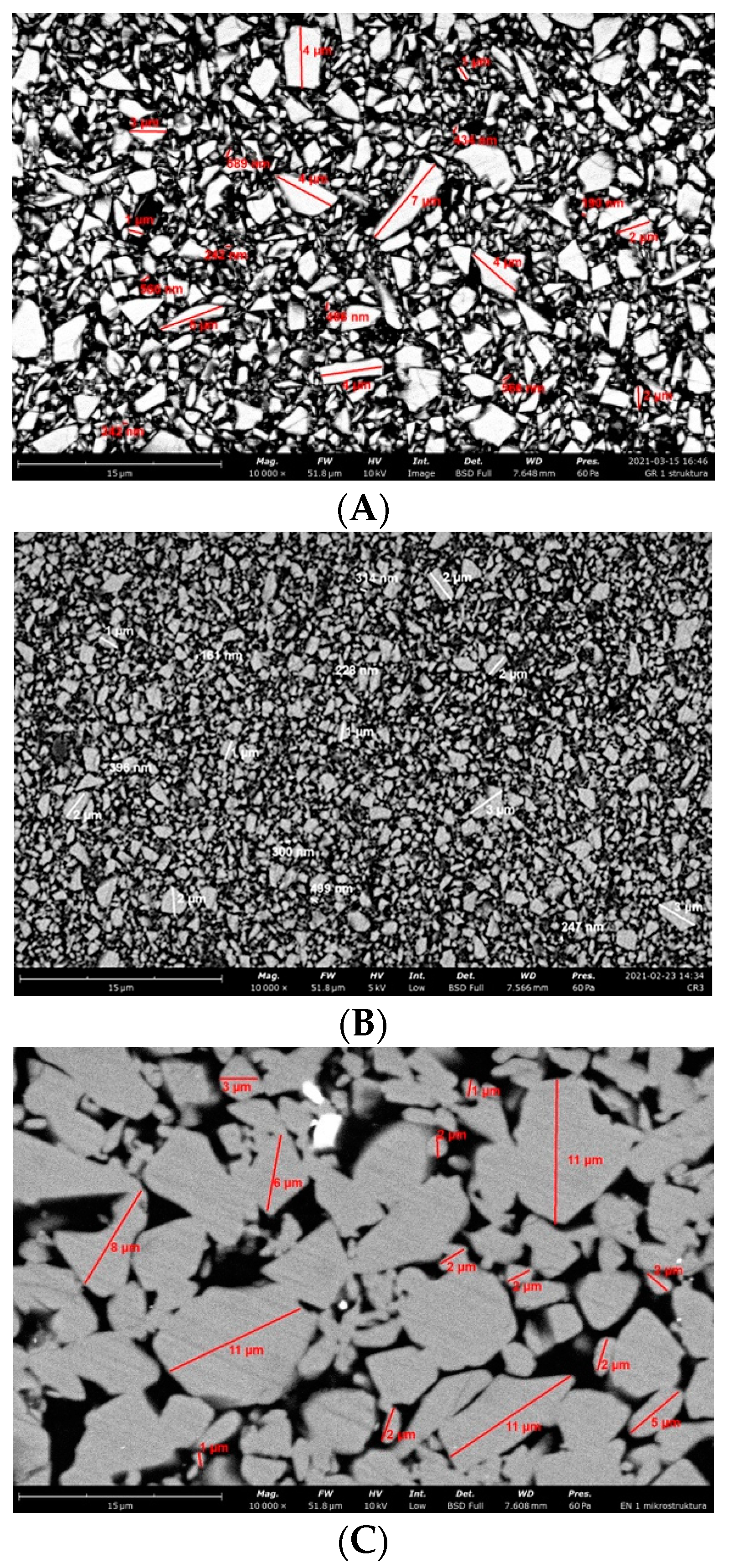 Materials 14 04919 g009a 550